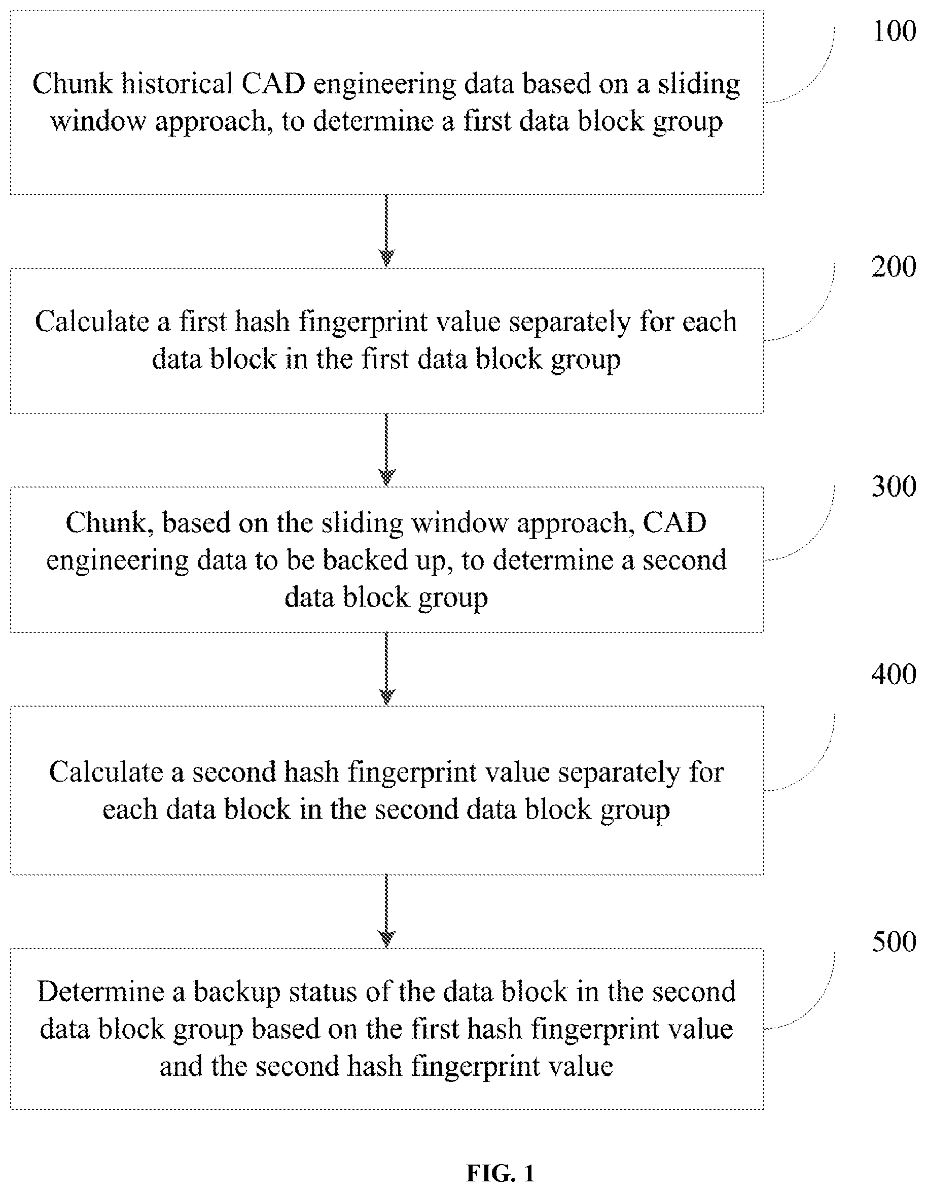 Patent US12326786 — Incremental backup method and system for CAD engineering data file — Figure 1
