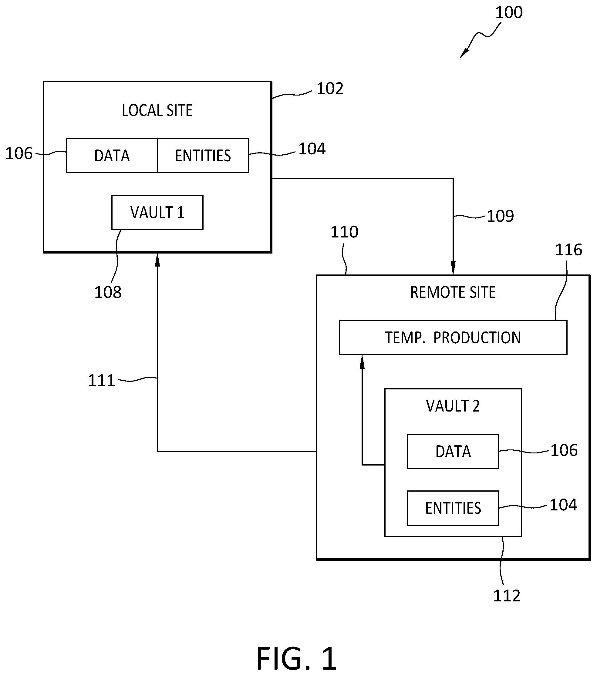 Patent US12326790 Figure 1 – Recovery by multi-cloud handoff