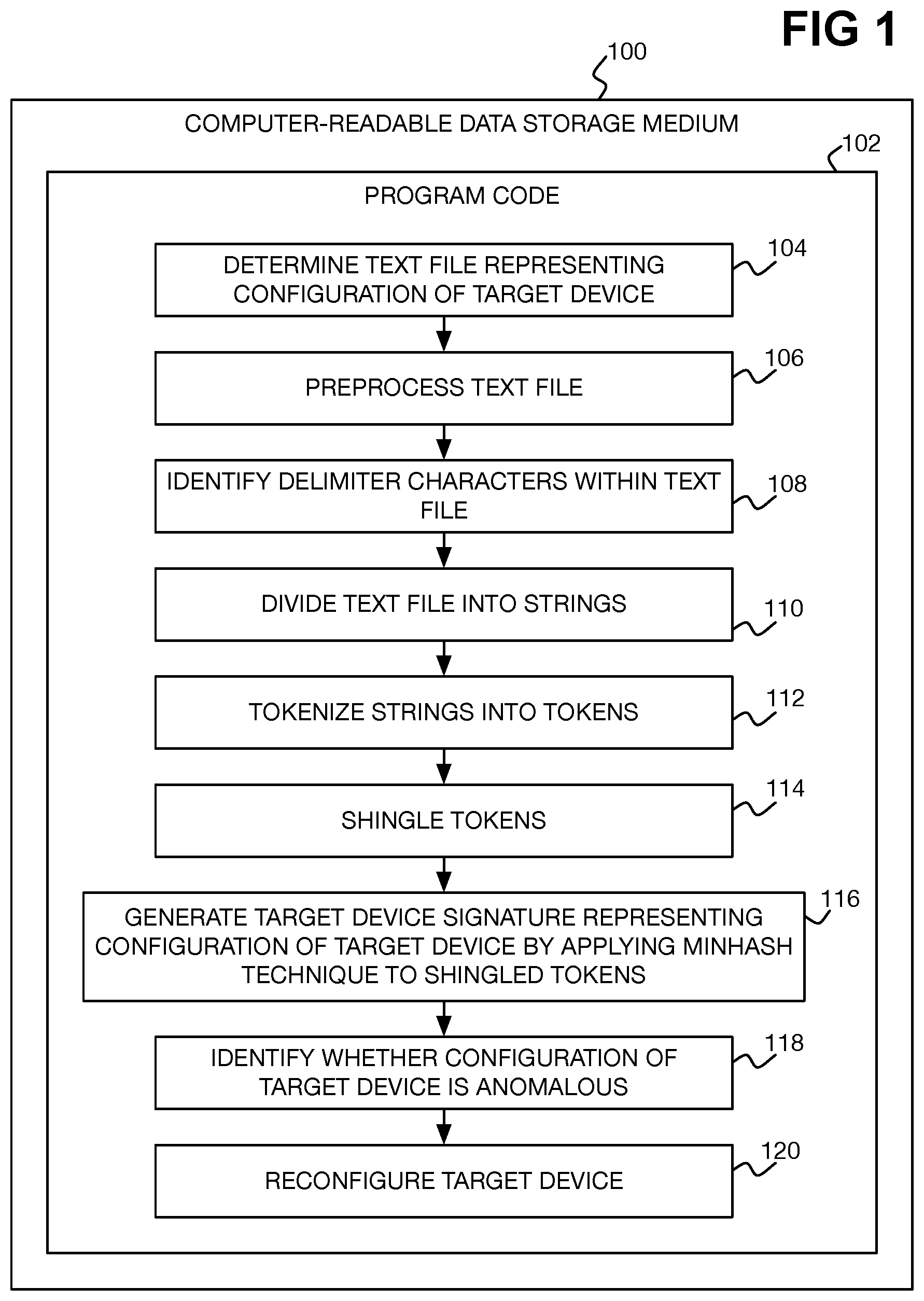 Patent US12326792 — Identifying anomalous device configuration — Figure 1