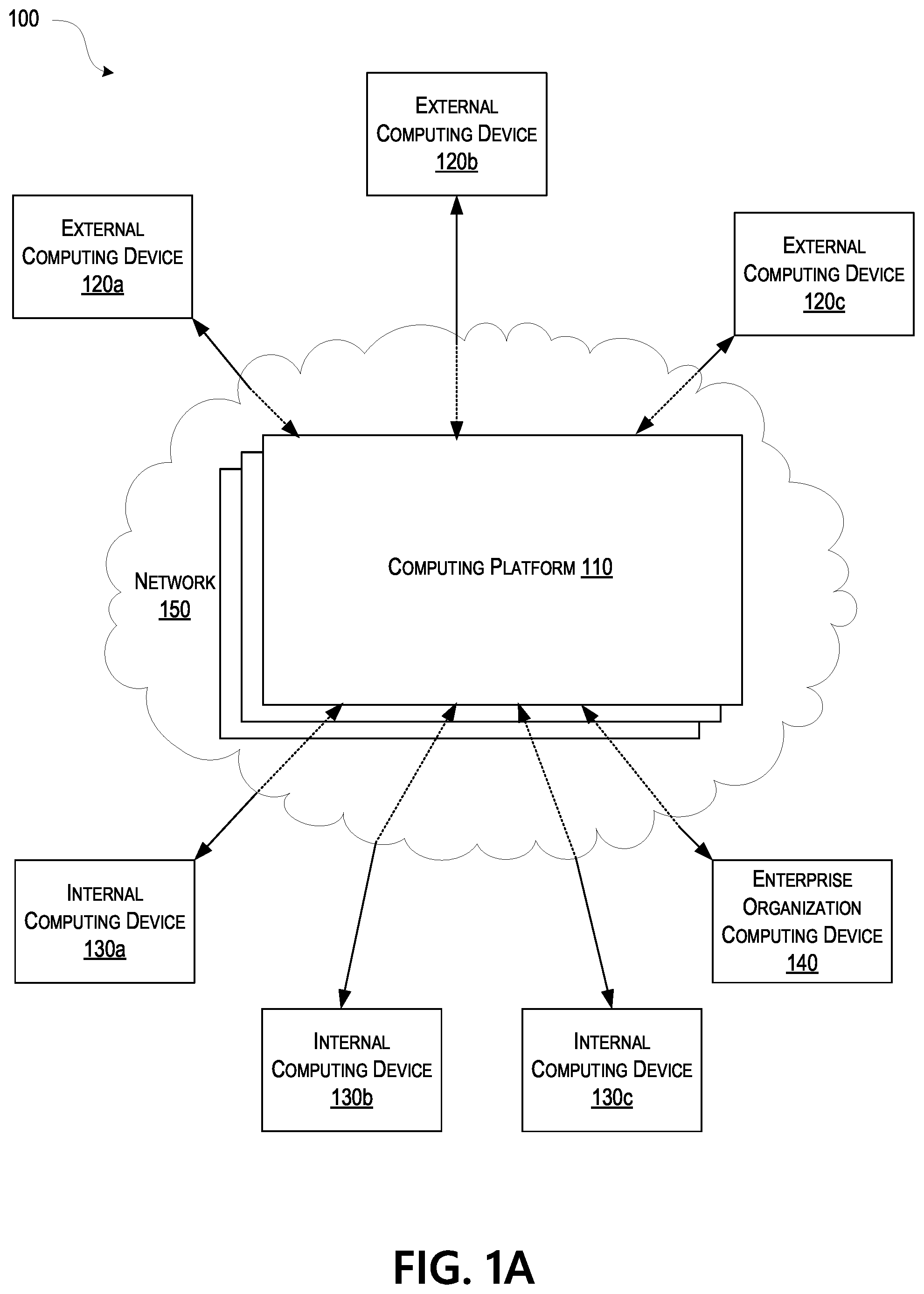 Patent US12326793 — Preserving enterprise artifacts using digital twin technology and intelligent smart contracts — Figure 1