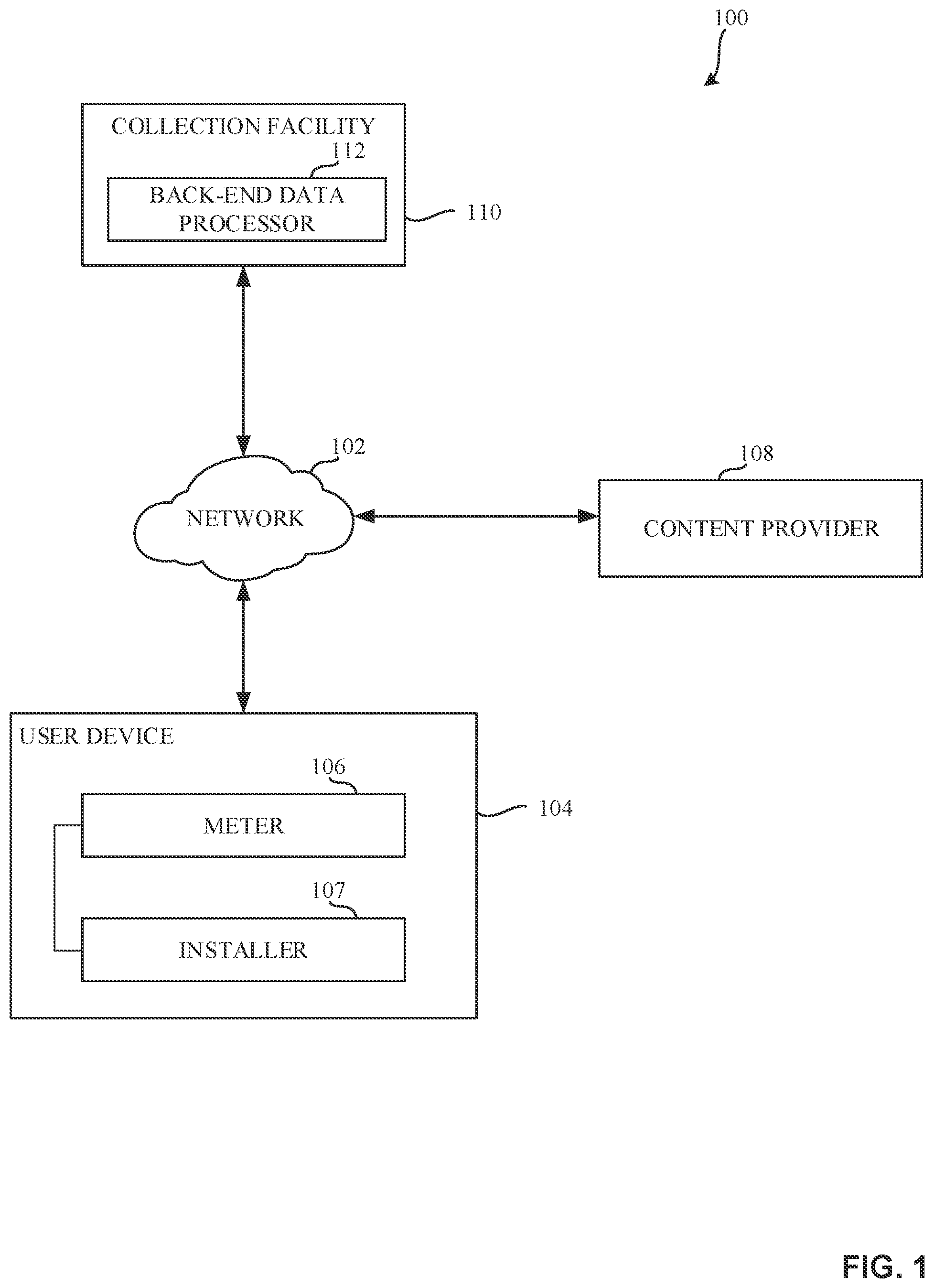 Patent US12326797 — Methods and apparatus to collect media metrics on computing devices — Figure 1