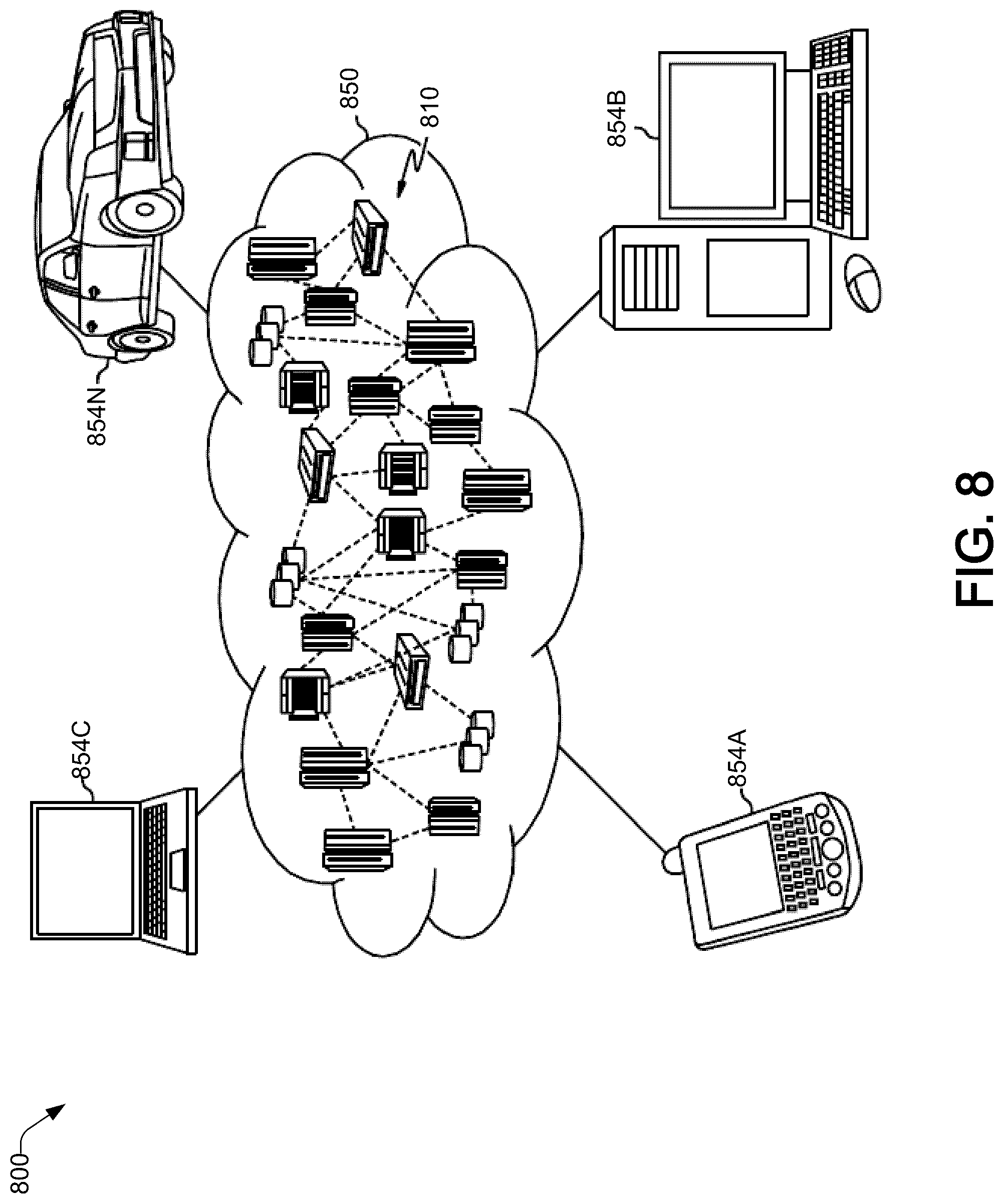 Patent US12326800 Figure 8 – Data transformation for acceleration of context migration in interactive computing notebooks