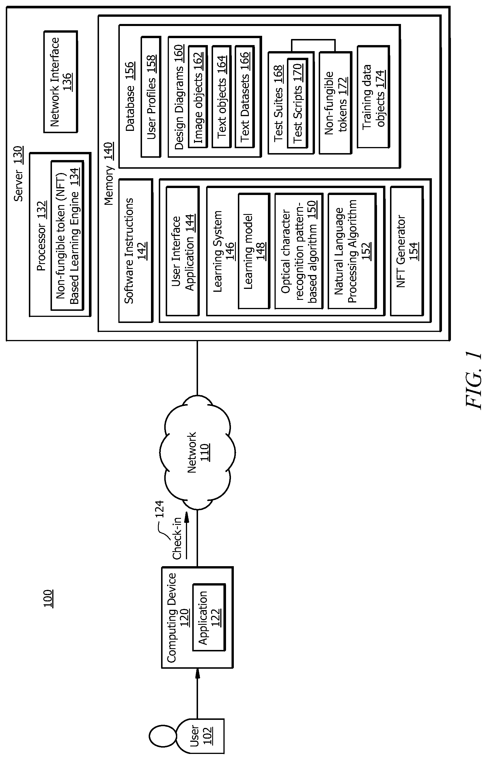 Patent US12326801 Figure 1 – System and method for generating non-fungible token-based test suites from design diagrams