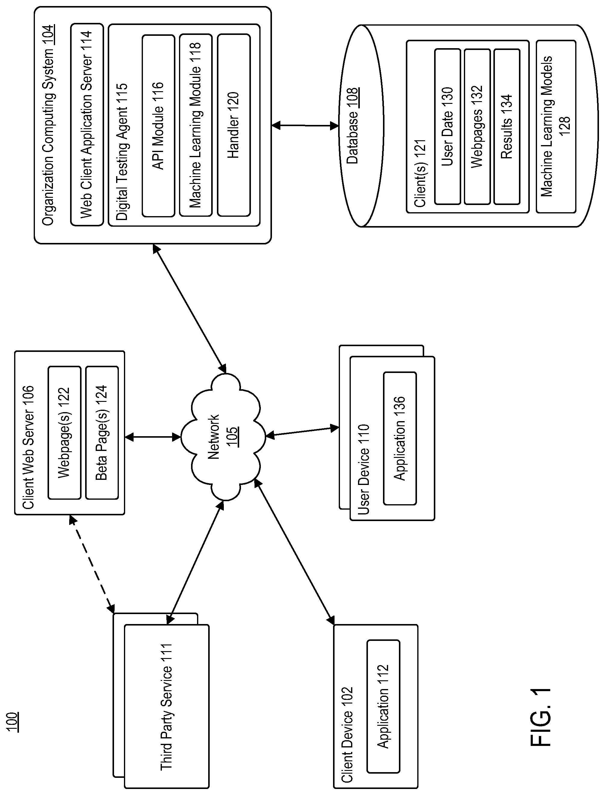 Patent US12326803 — Method and system for digital webpage testing — Figure 1