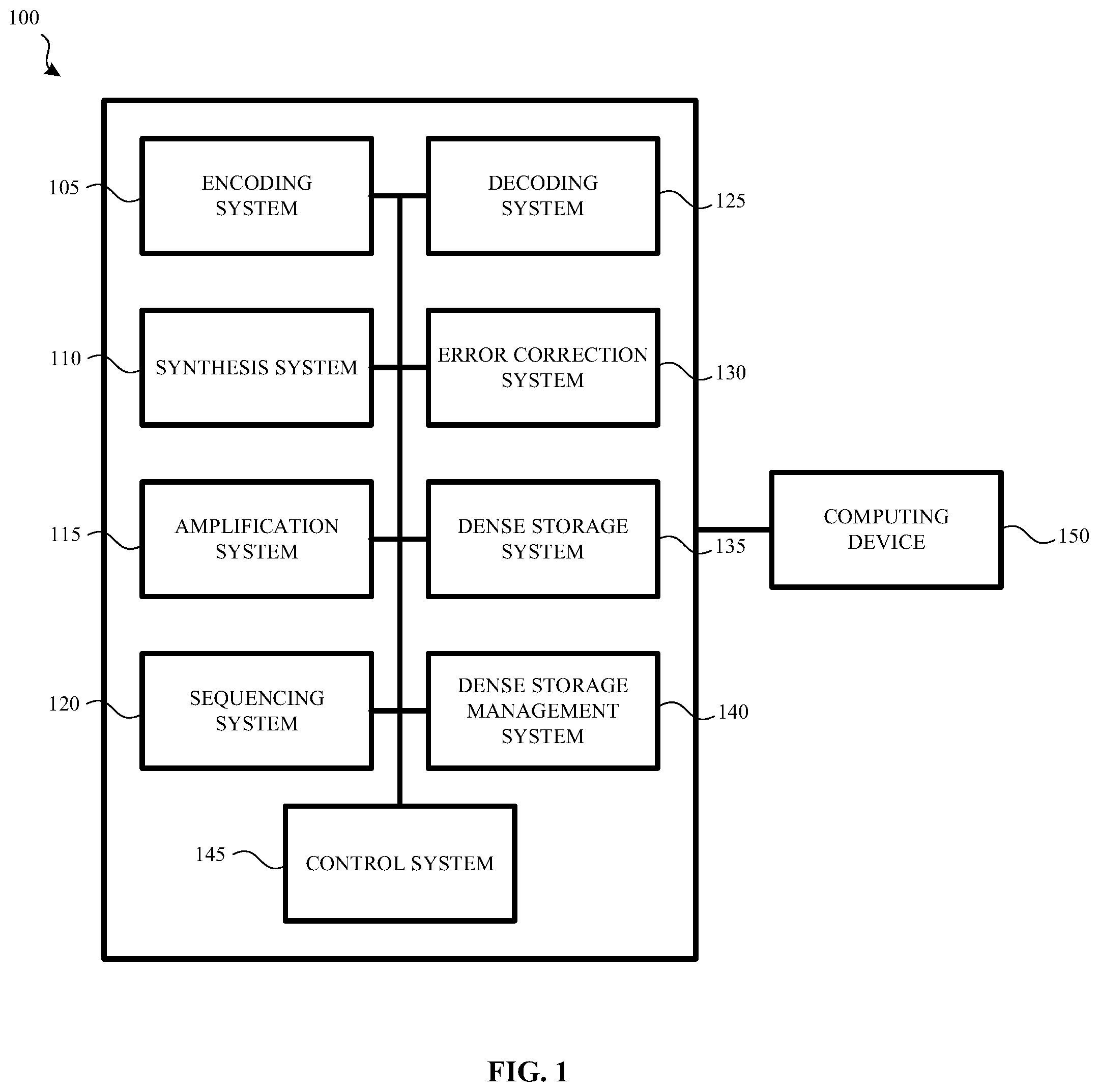 Patent US12326805 — Calibrating state transition probabilities associated with a DNA-based storage system to optimize decoding — Figure 1