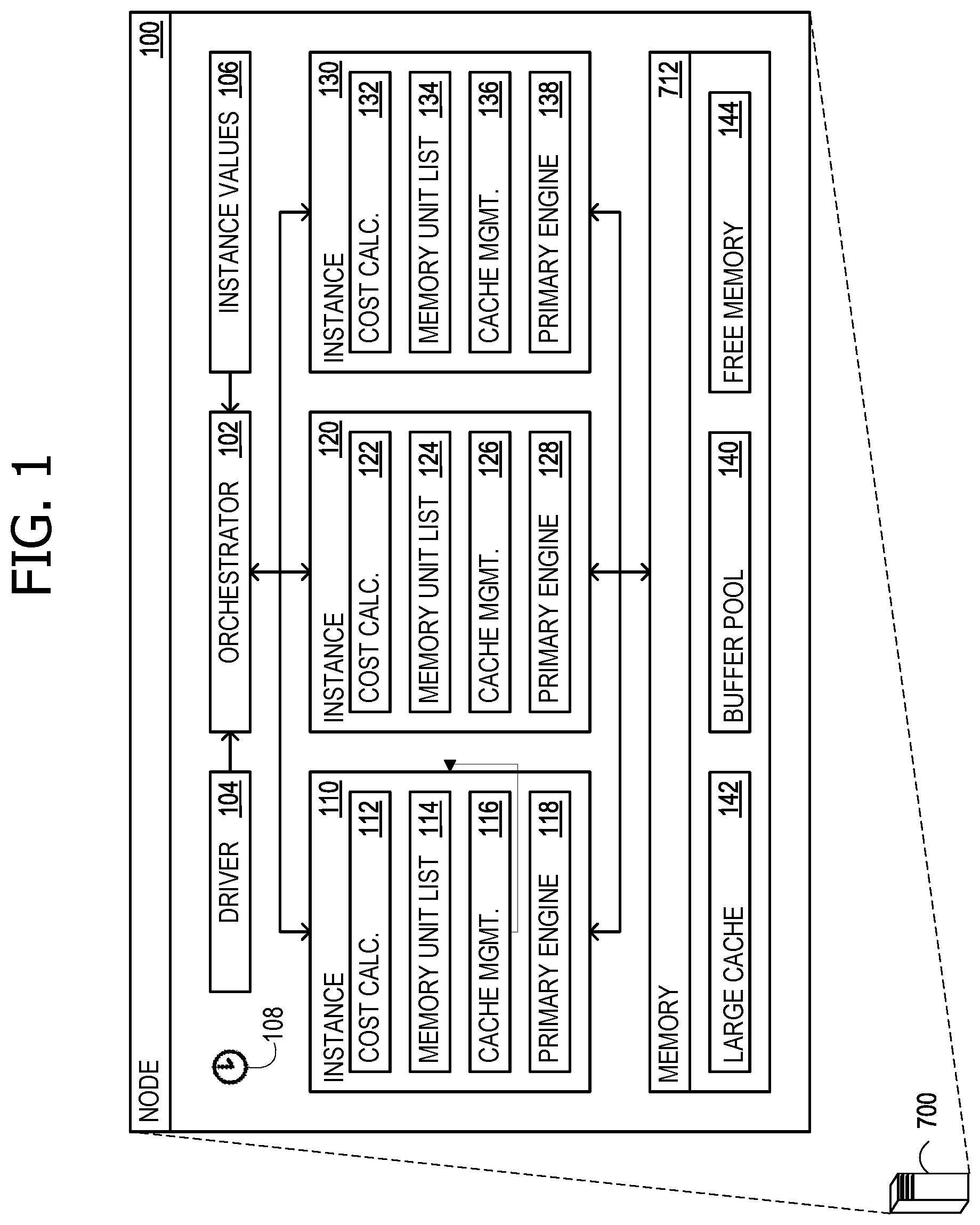 Patent US12326806 — Memory management for multiple process instances — Figure 1
