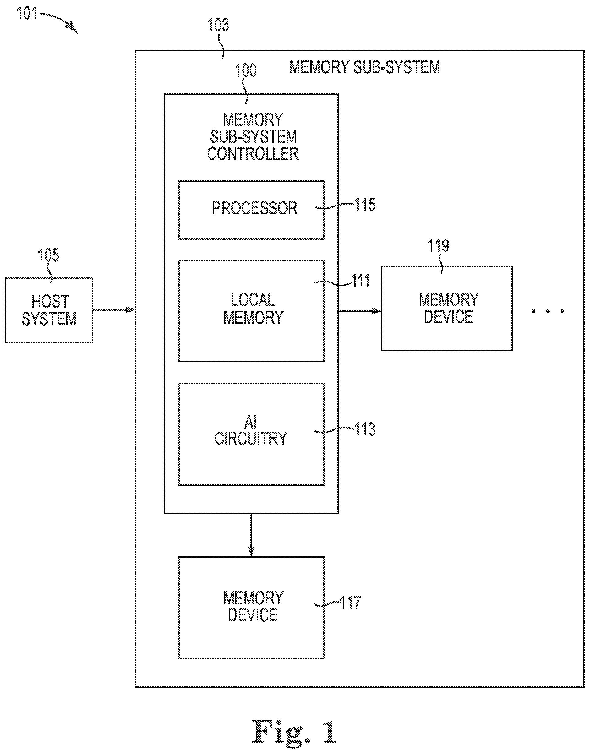 Patent US12326807 — Adjustment to granularity of logical-to-physical table — Figure 1