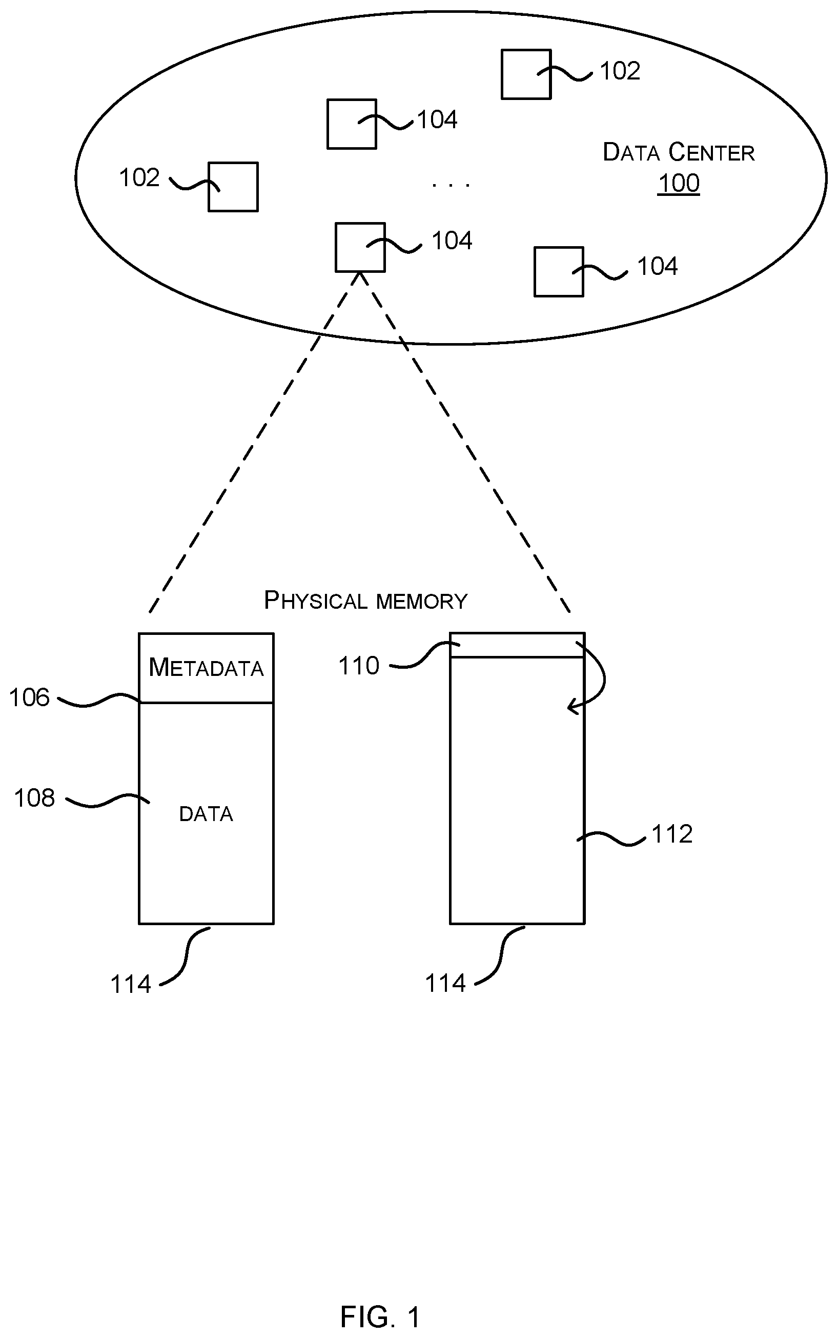 Patent US12326809 — Dynamically allocatable physically addressed metadata storage — Figure 1