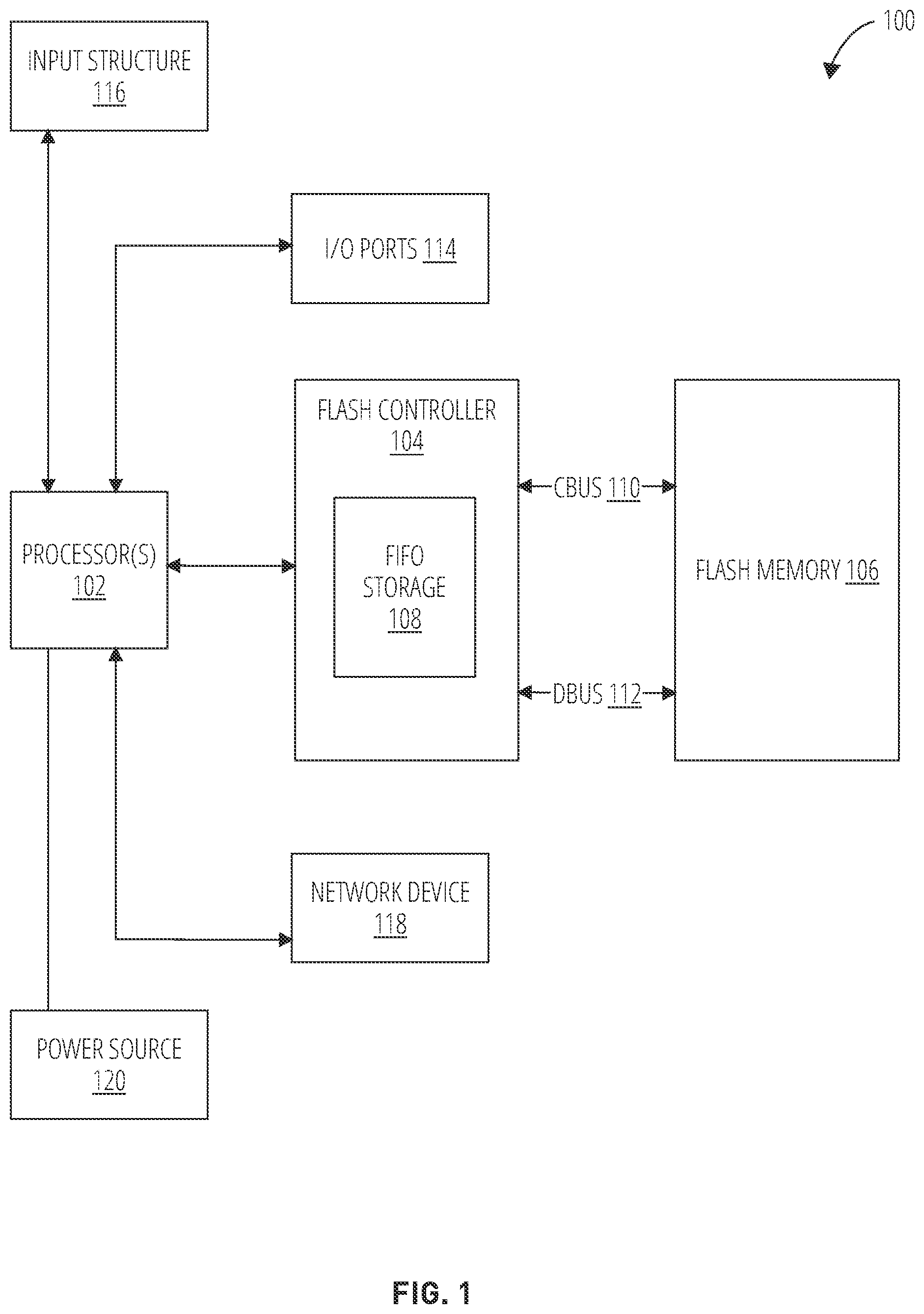 Patent US12326814 — Systems and methods for fetching and writing instructions to memory — Figure 1