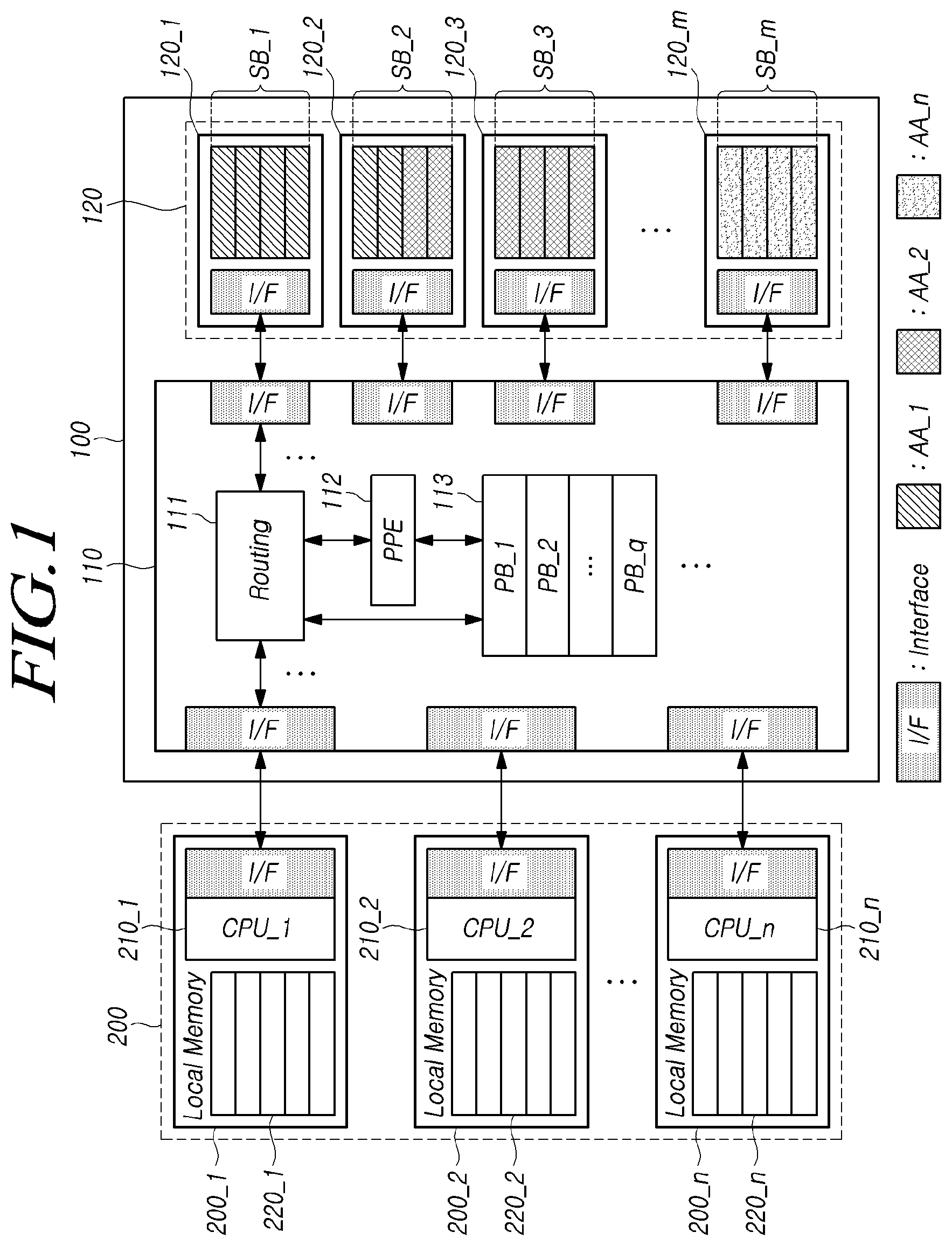 Patent US12326815 — Switching controller, storage device and computing system for improving difference of access latency between memories — Figure 1