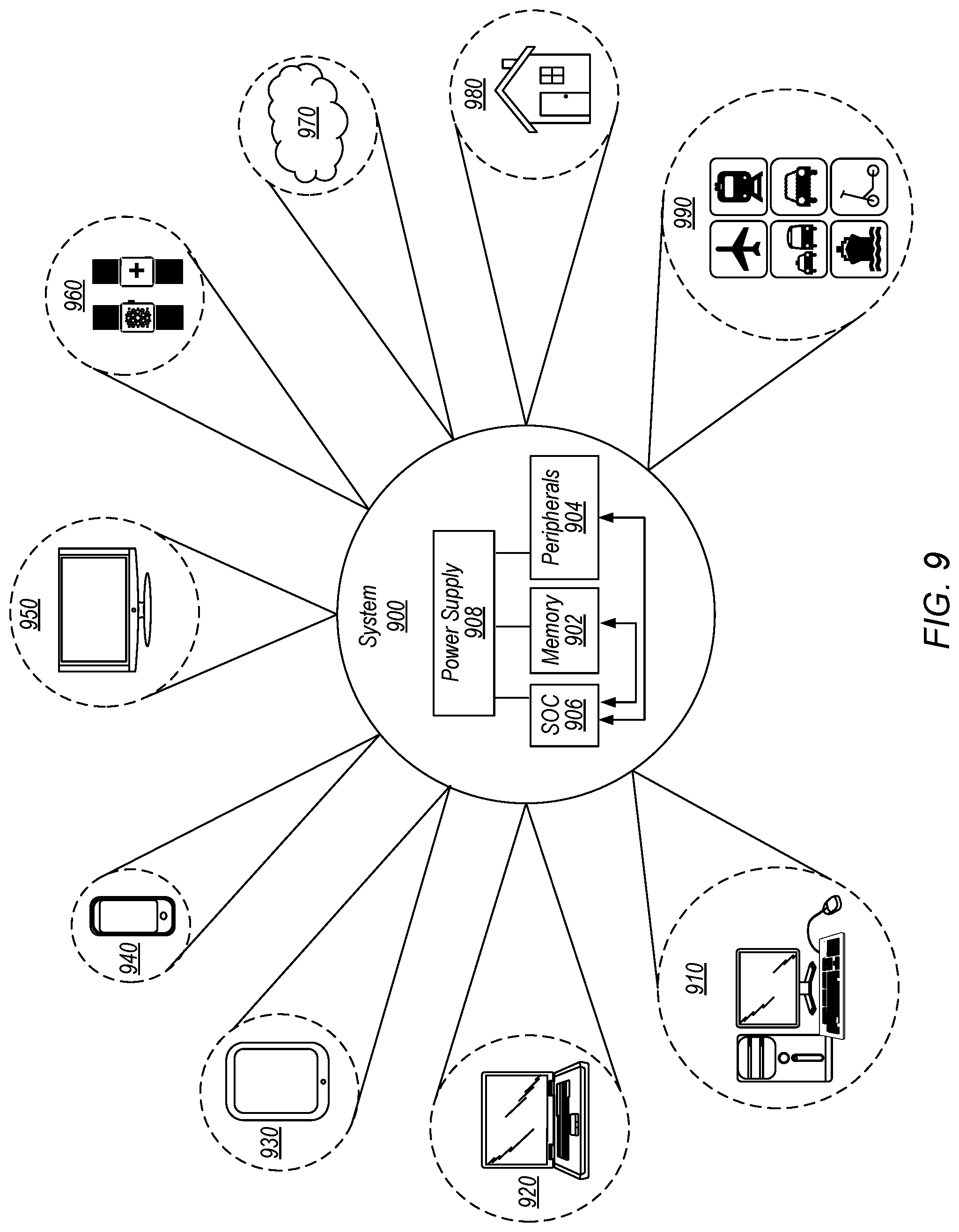 Patent US12326819 Figure 9 – Renaming context identifiers in a processor