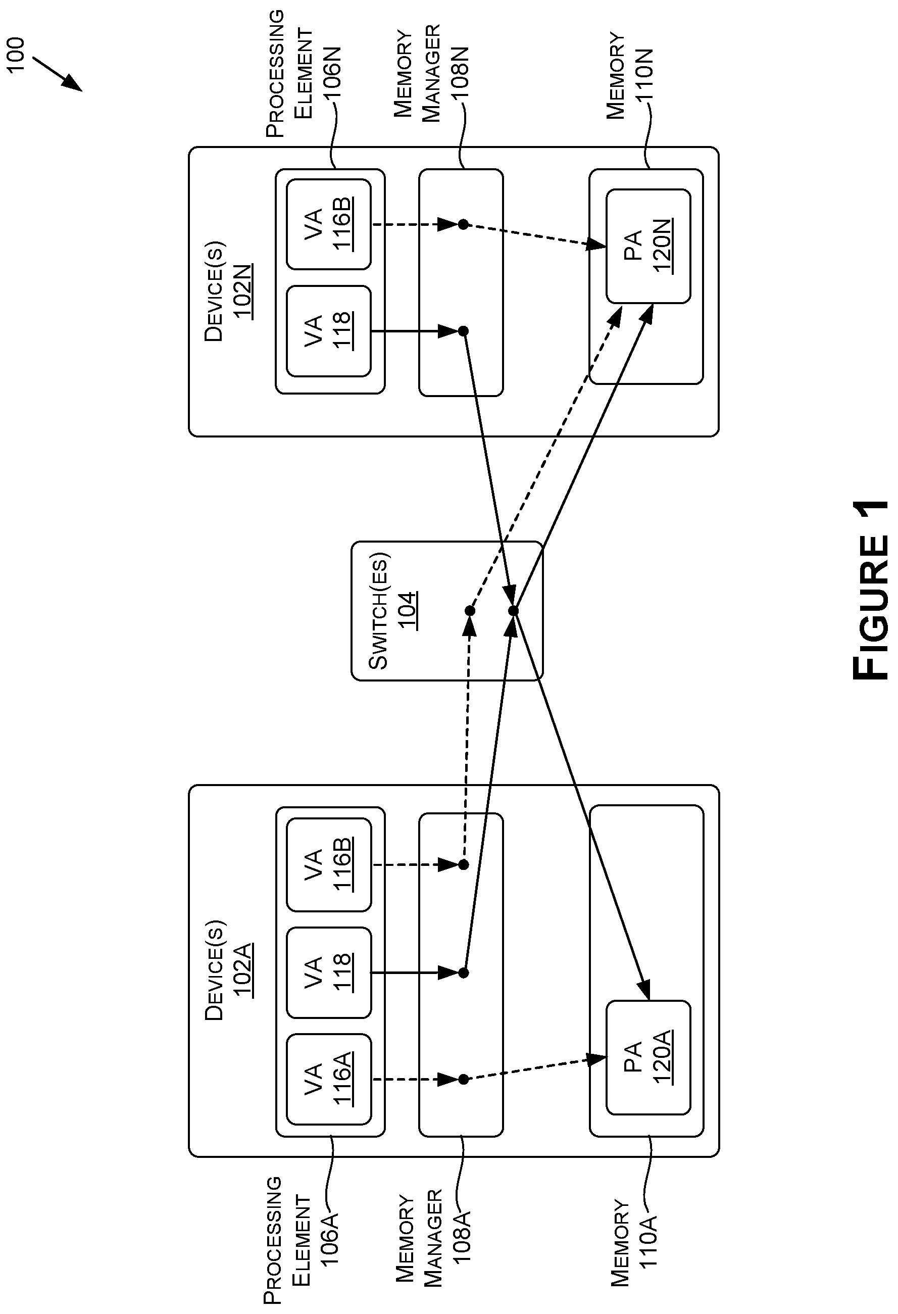 Patent US12326820 — Multicast and reflective memory behavior for memory model consistency — Figure 1