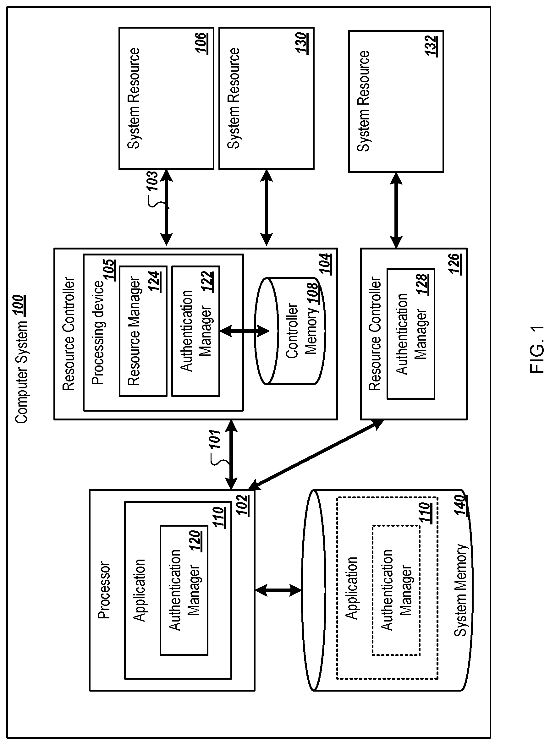 Patent US12326823 — Application authentication and data encryption without stored pre-shared keys — Figure 1