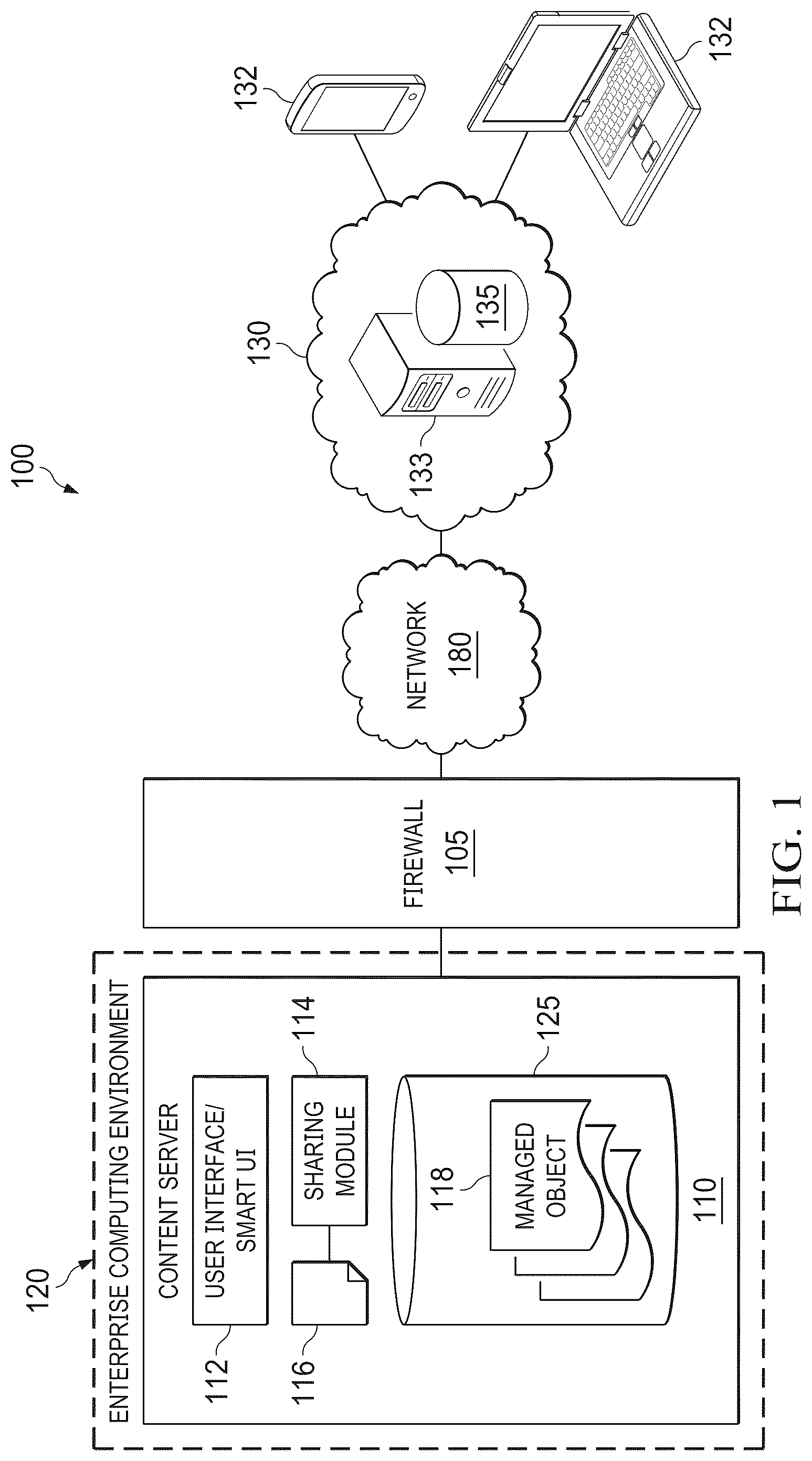 Patent US12326837 — Systems and methods for content sharing using template-driven workflows — Figure 1