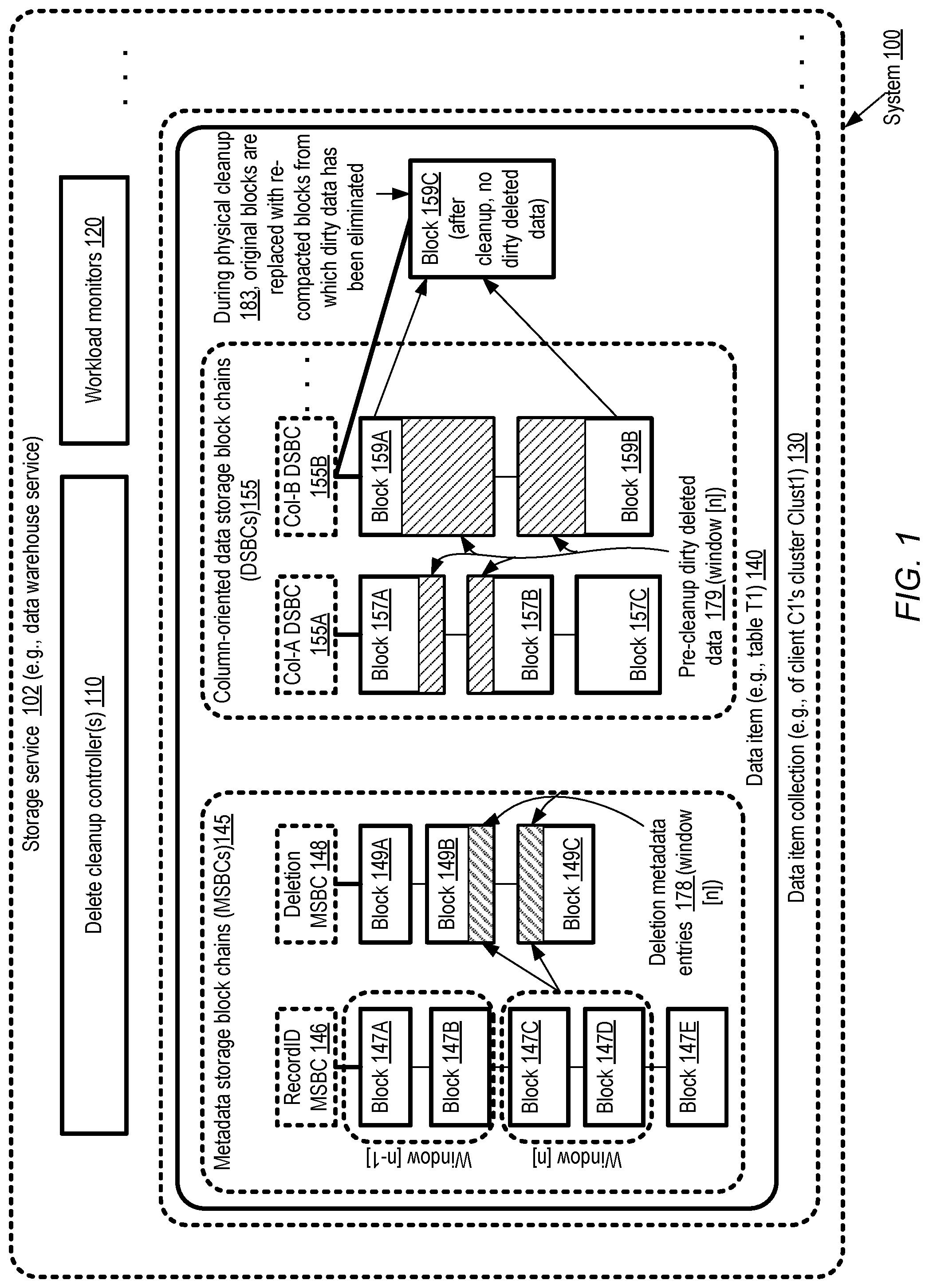 Patent US12326841 — Background incremental deletion cleanup techniques at storage services — Figure 1