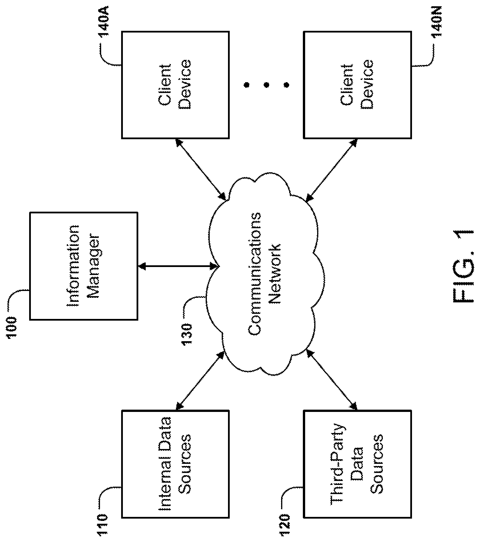 Patent US12326842 — System and methods for determining preferred data sources using data quality scores — Figure 1