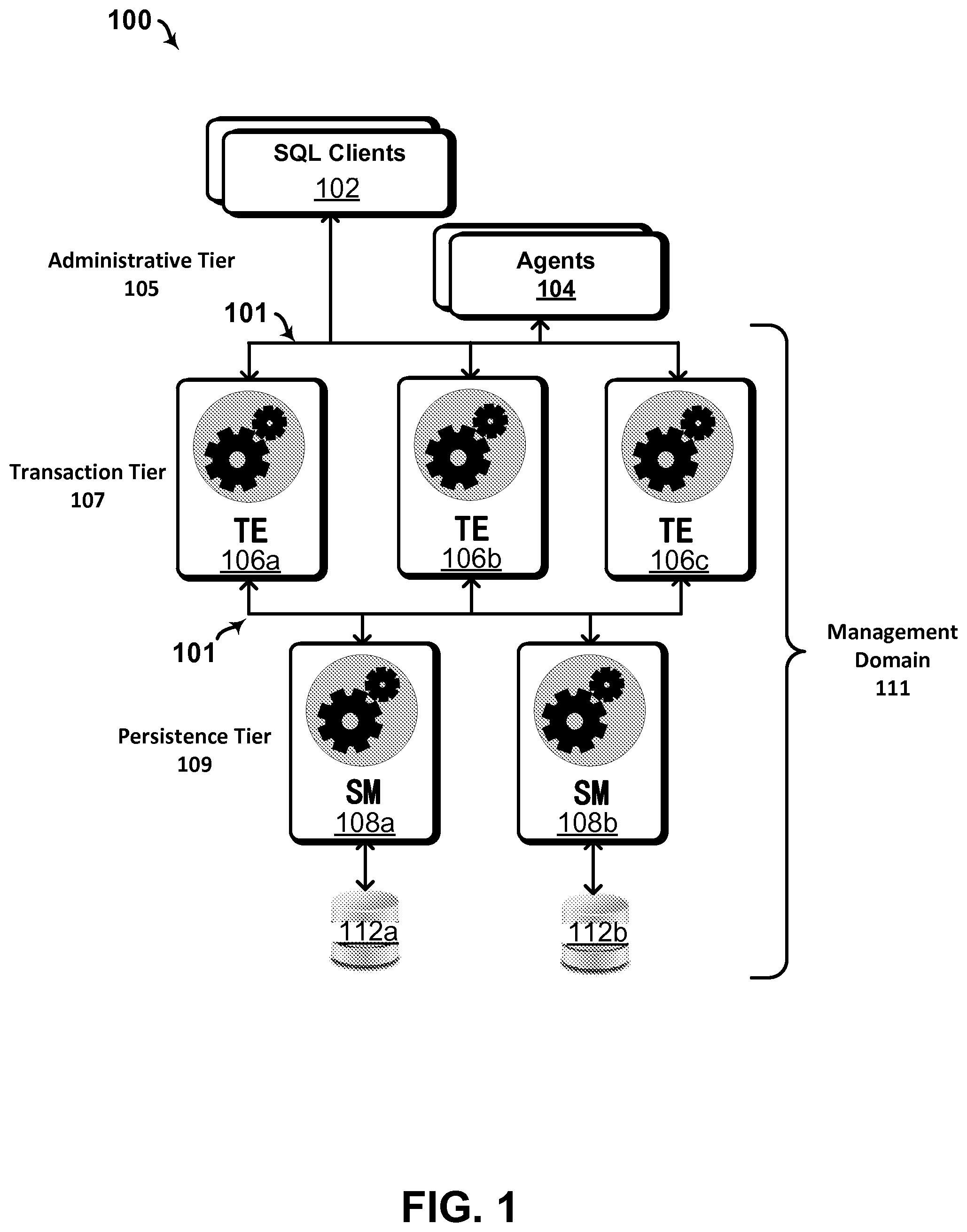 Patent US12326846 — Table partitioning within distributed database systems — Figure 1