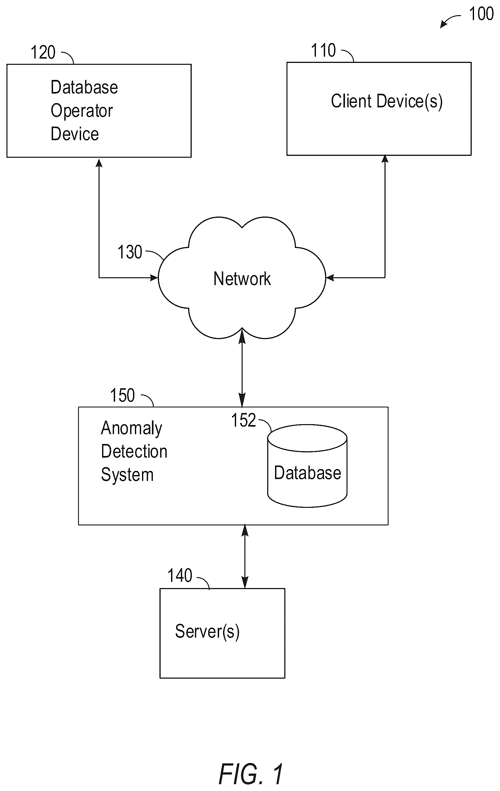 Patent US12326853 — Anomaly detection in relational databases — Figure 1
