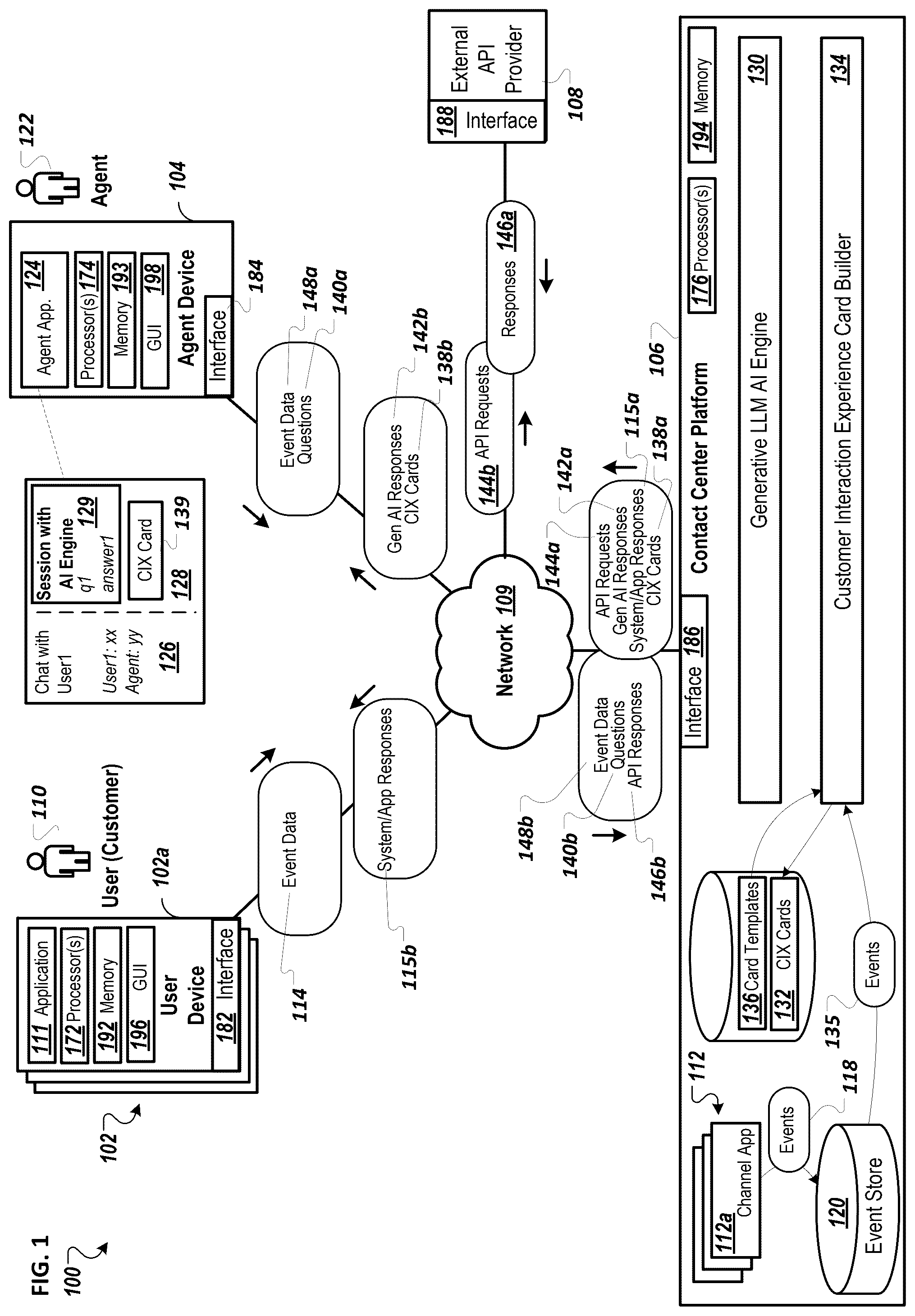 Patent US12326856 — Using generative artificial intelligence to improve user interactions — Figure 1