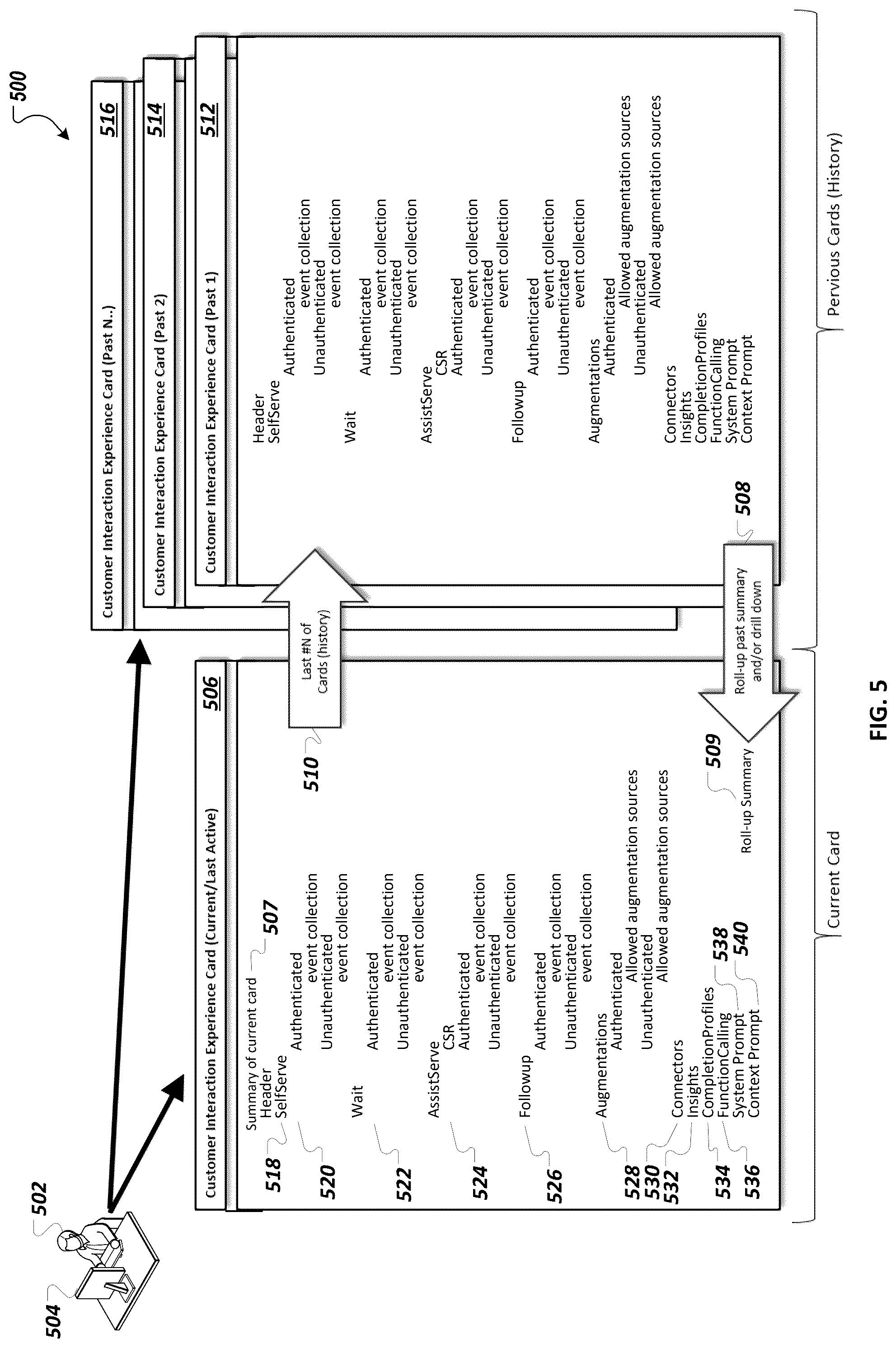 Patent US12326856 Figure 7 – Using generative artificial intelligence to improve user interactions