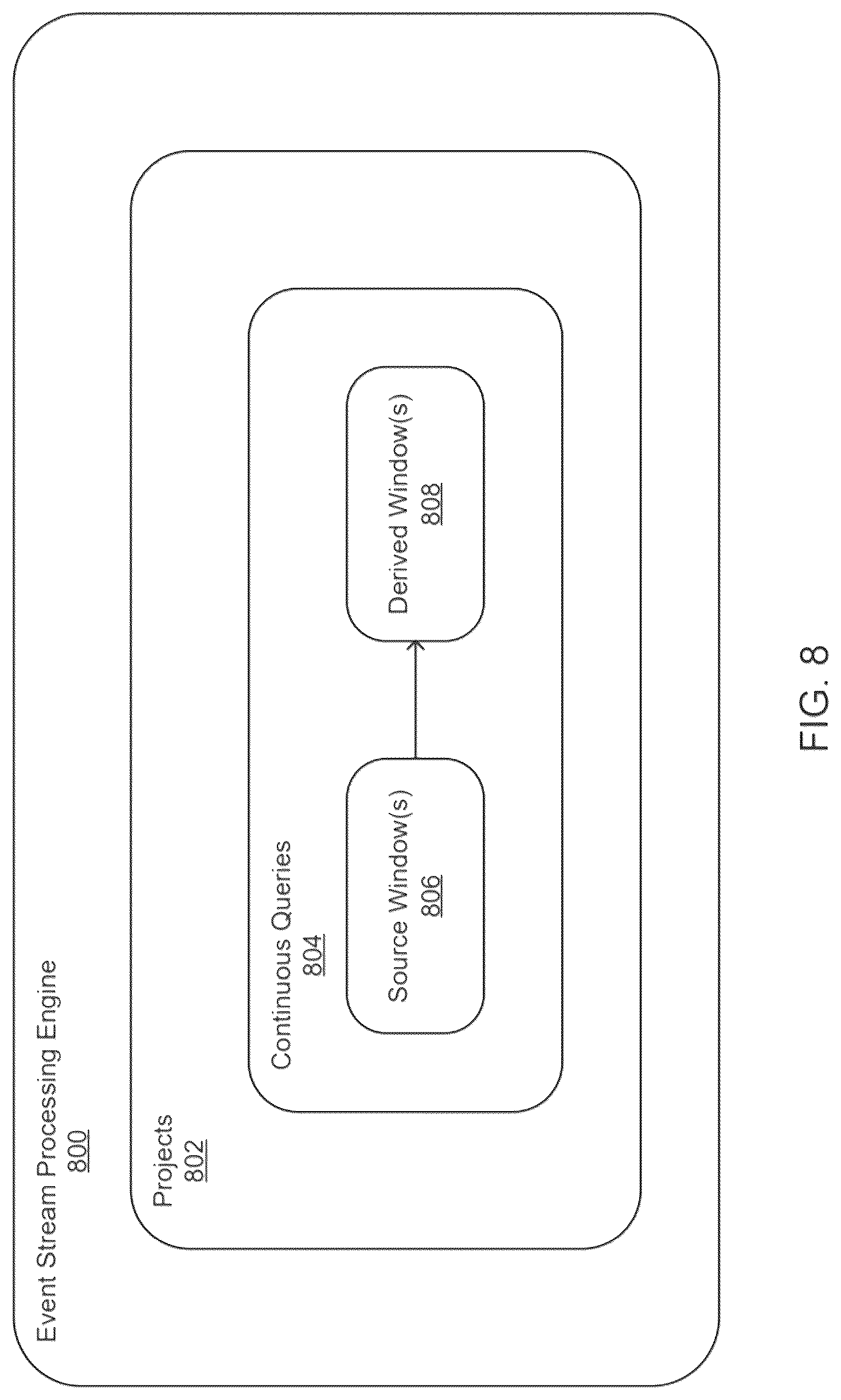 Patent US12326857 Figure 8 – Systems and methods for graphical symmetry breaking