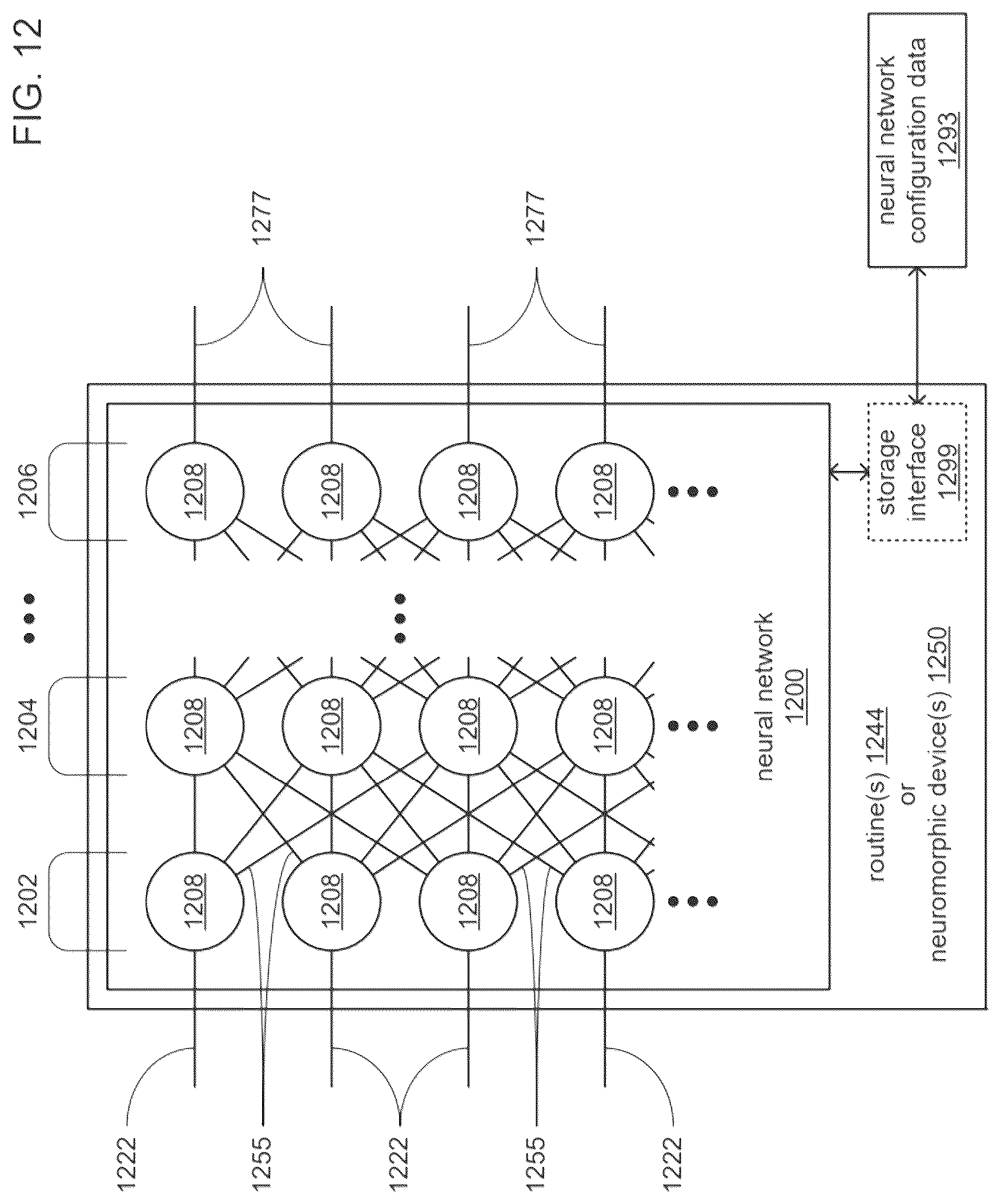 Patent US12326857 Figure 12 – Systems and methods for graphical symmetry breaking