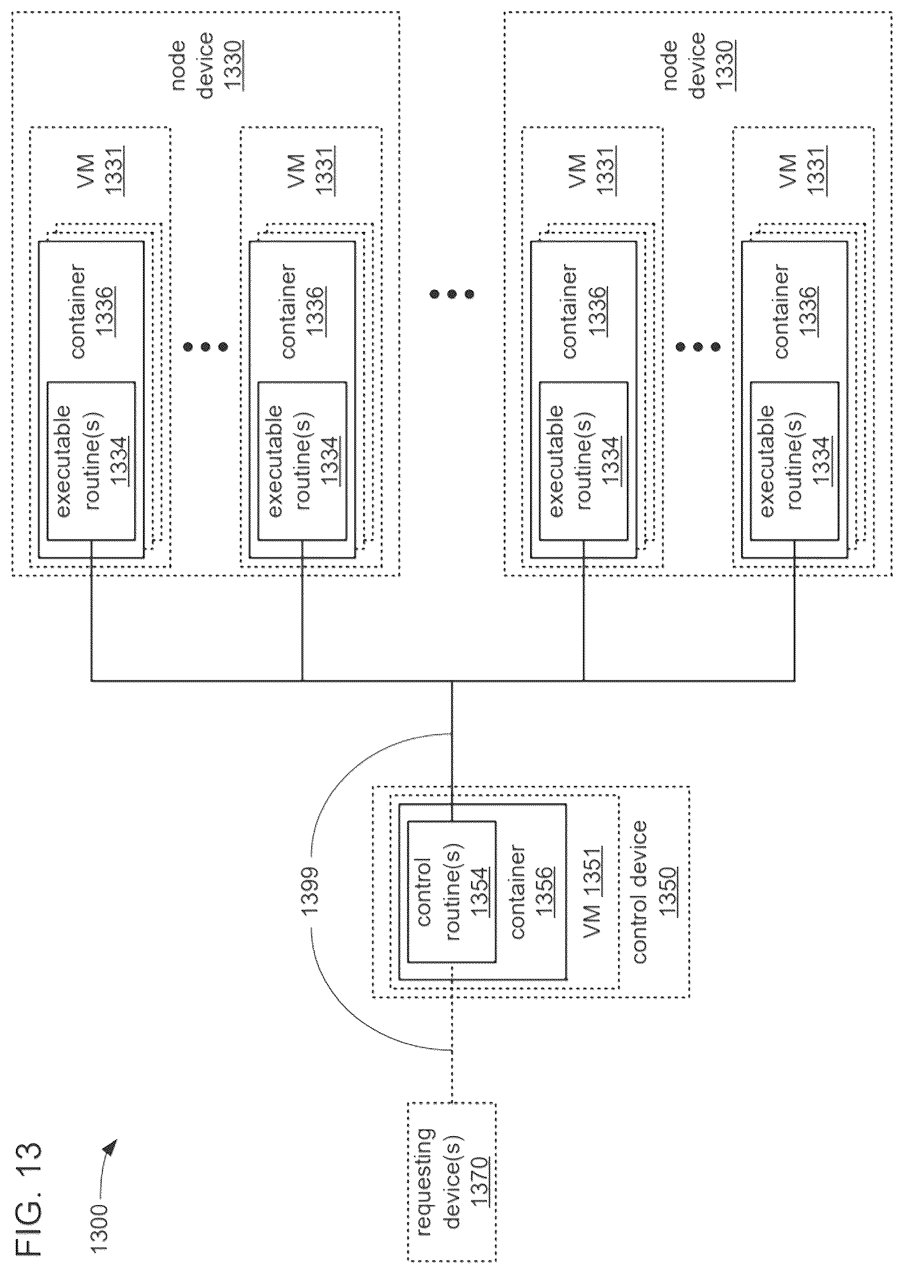 Patent US12326857 Figure 13 – Systems and methods for graphical symmetry breaking