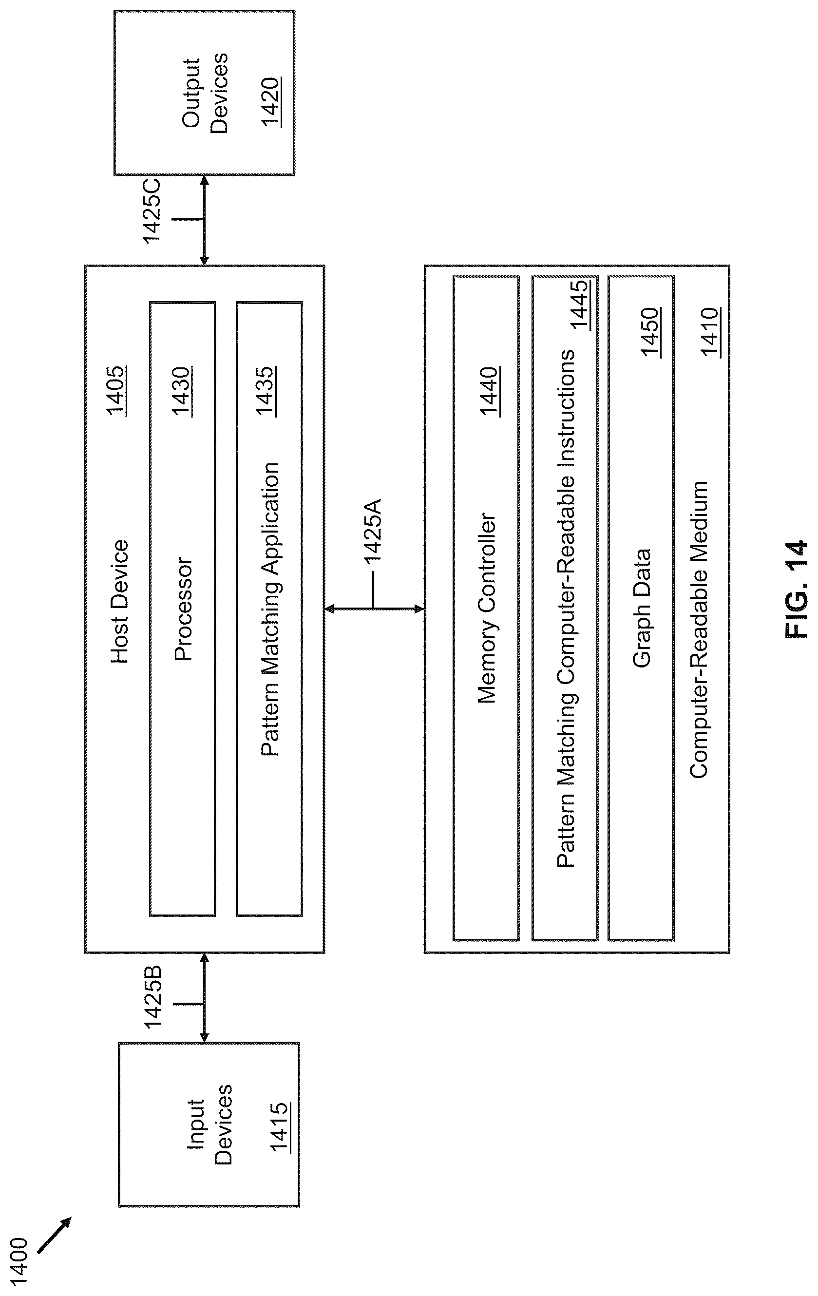 Patent US12326857 Figure 14 – Systems and methods for graphical symmetry breaking