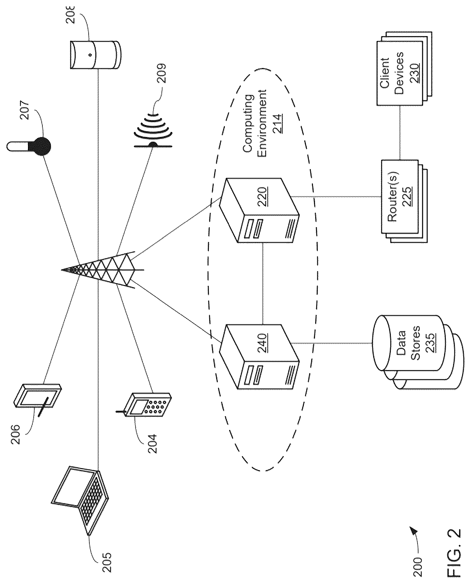 Patent US12326858 Figure 2 – Systems and methods for graphical symmetry breaking