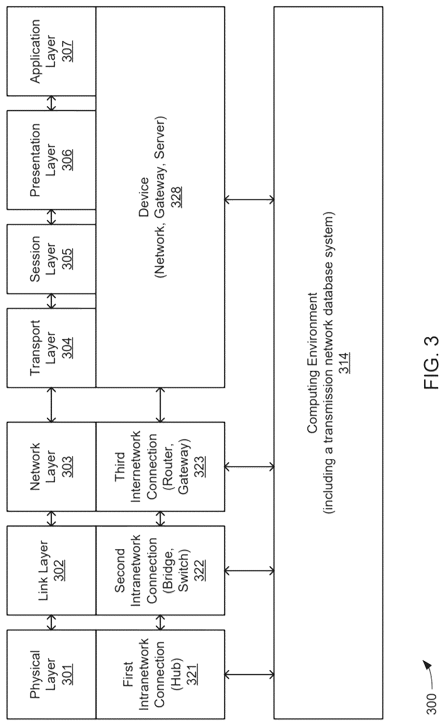Patent US12326858 Figure 3 – Systems and methods for graphical symmetry breaking