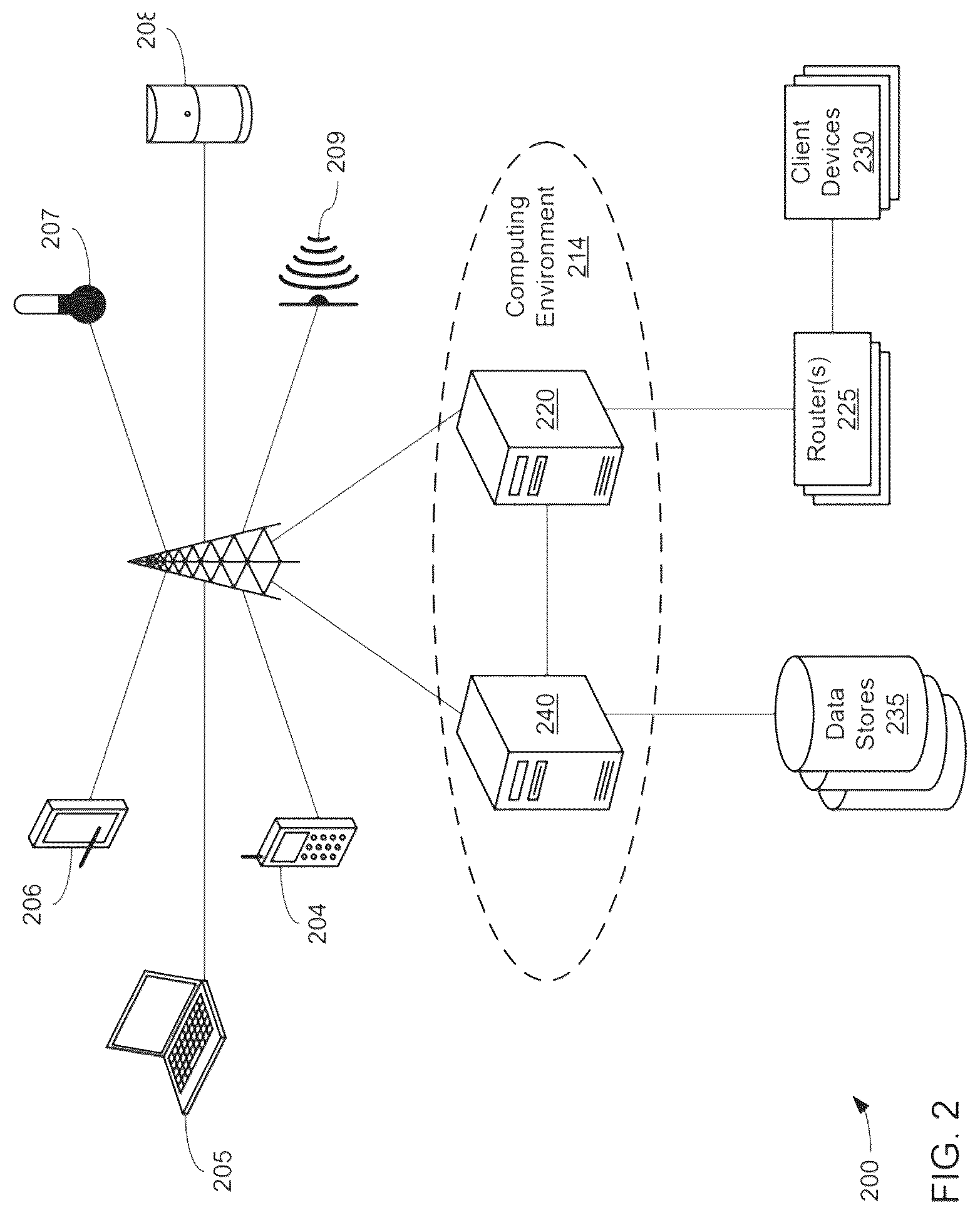 Patent US12326859 Figure 2 – Systems and methods for graphical symmetry breaking