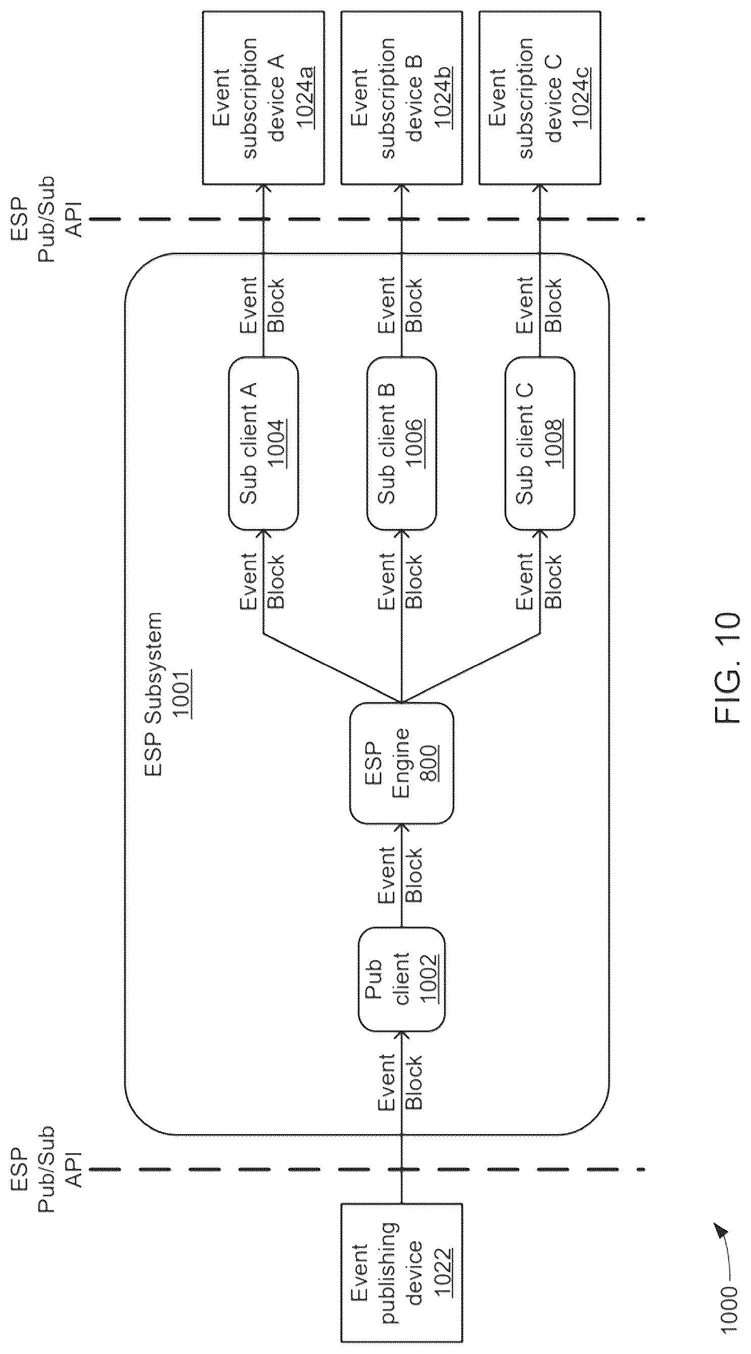 Patent US12326859 Figure 10 – Systems and methods for graphical symmetry breaking