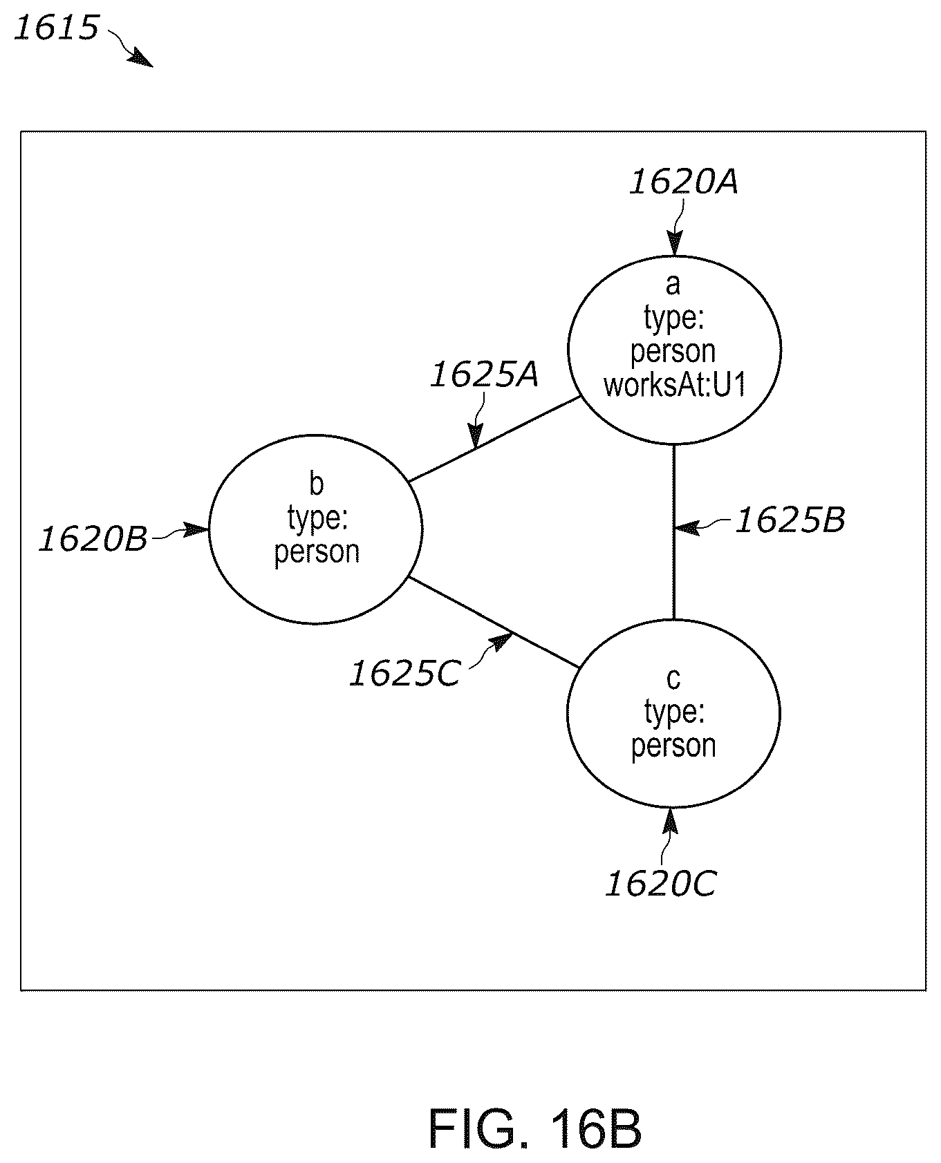 Patent US12326859 Figure 17 – Systems and methods for graphical symmetry breaking