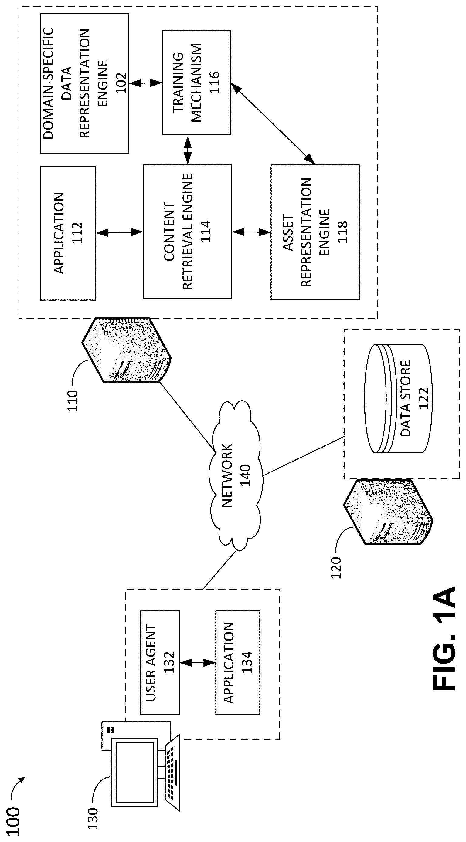Patent US12326867 — Method and system of using domain specific knowledge in retrieving multimodal assets — Figure 1