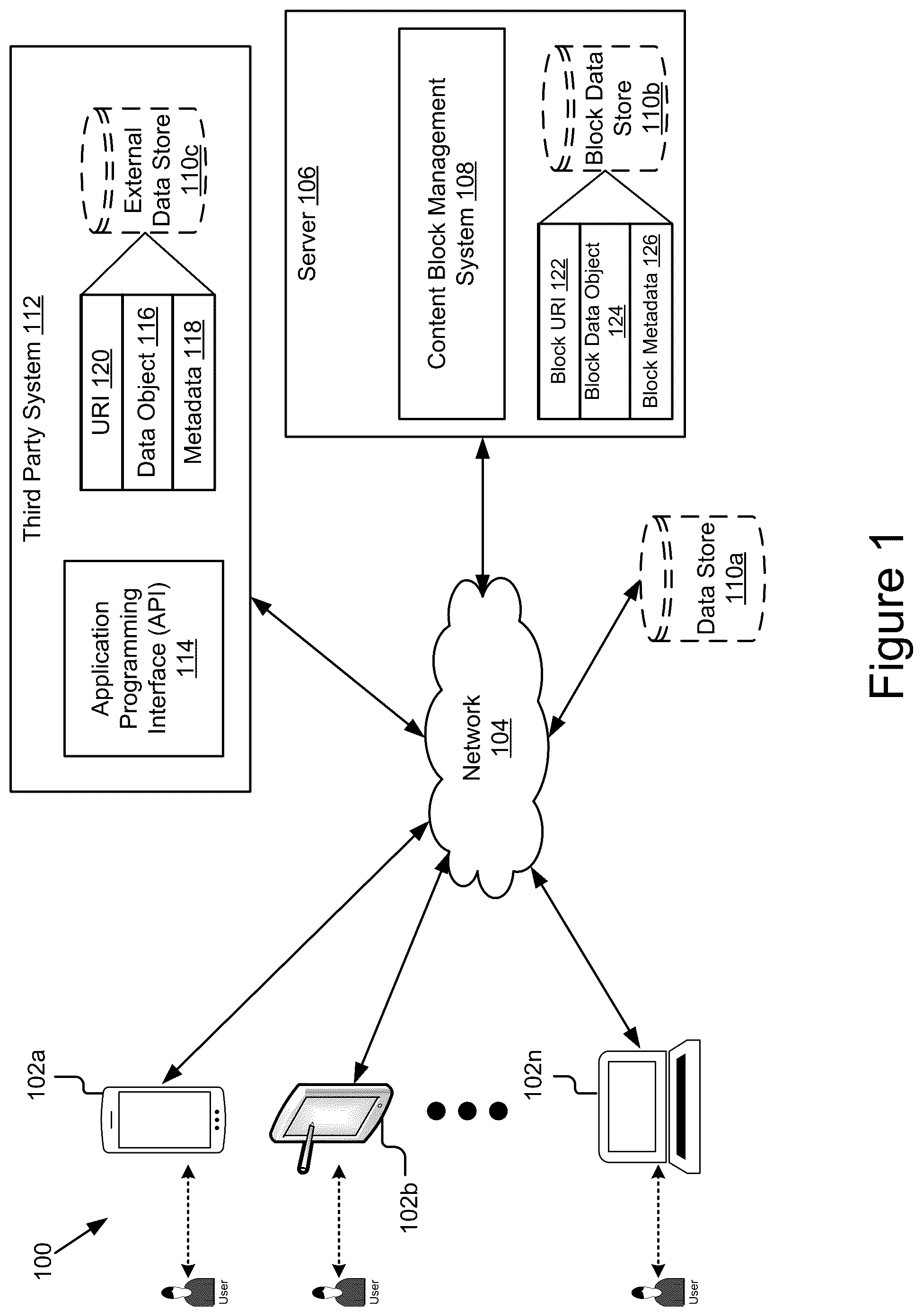 Patent US12326870 Figure 1 – Deep connectivity between disparate database systems