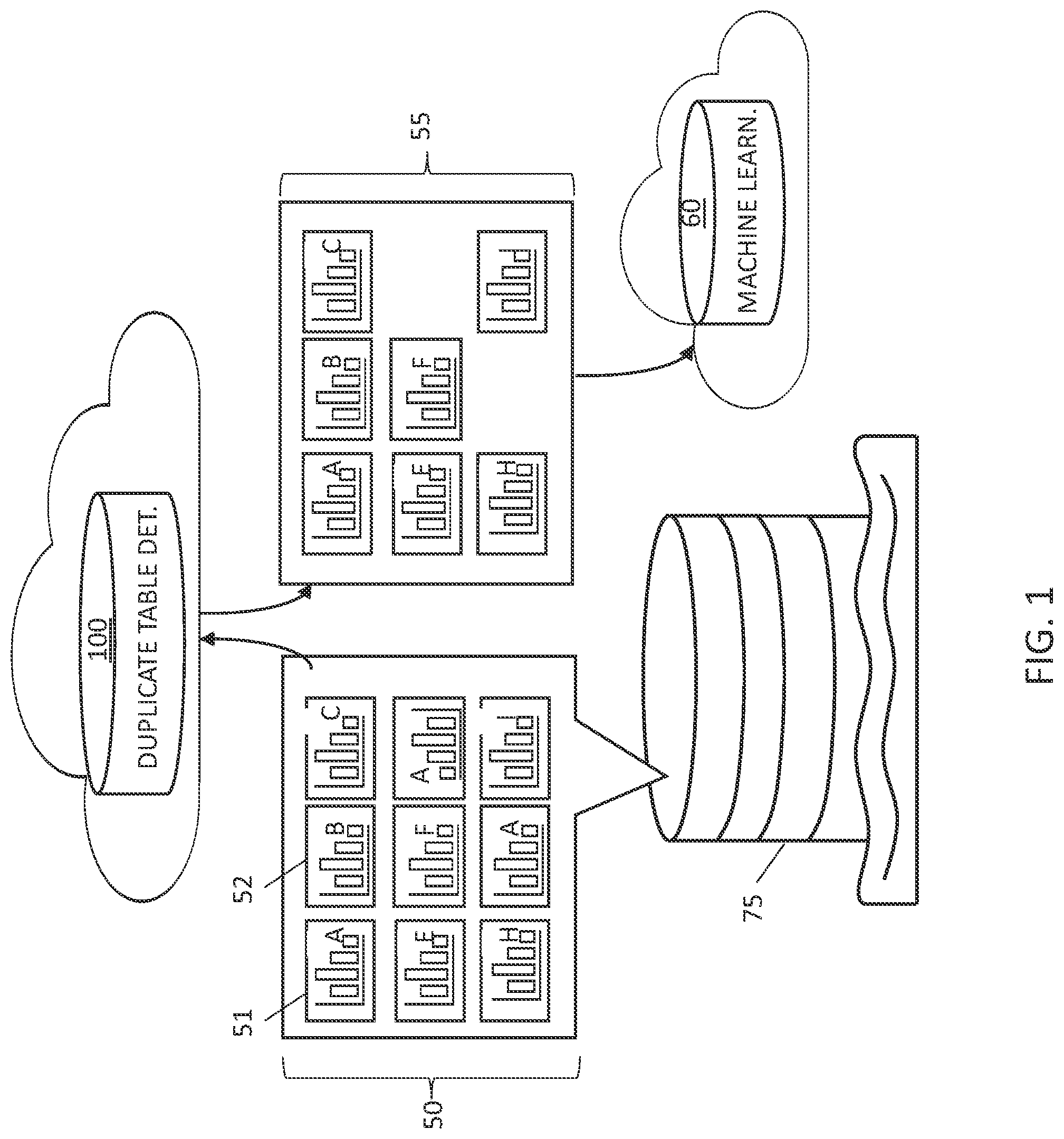 Patent US12326871 Figure 1 – Detecting duplicate tables in data lake databases