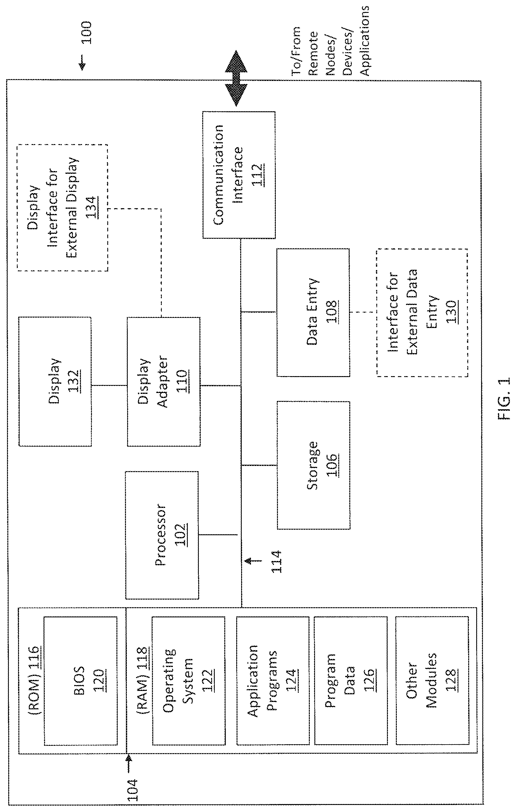 Patent US12326877 — Methods and systems for multi-dimensional aggregation using composition — Figure 1