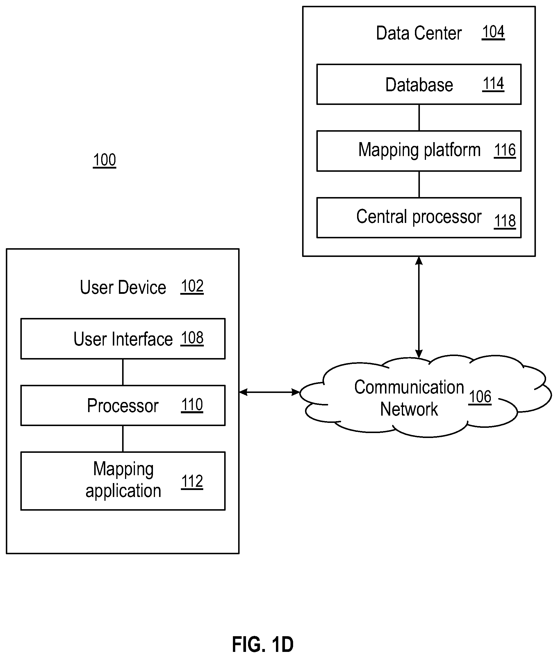 Patent US12326880 Figure 4 – System and method for intermediary mapping and de-identification of non-standard datasets