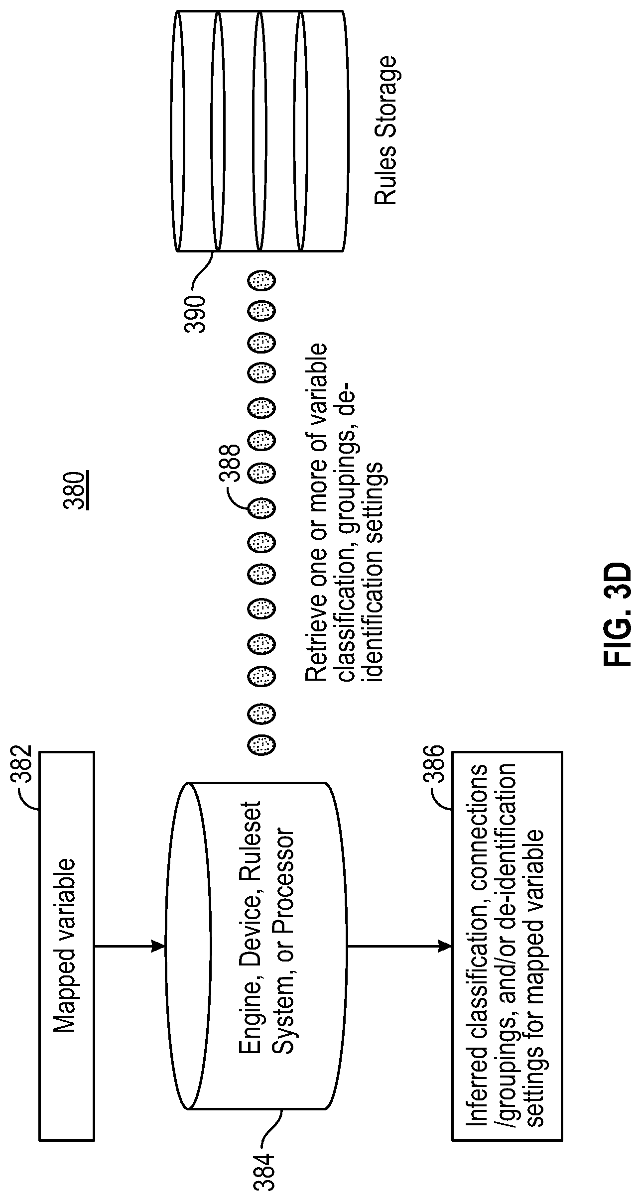 Patent US12326880 Figure 9 – System and method for intermediary mapping and de-identification of non-standard datasets