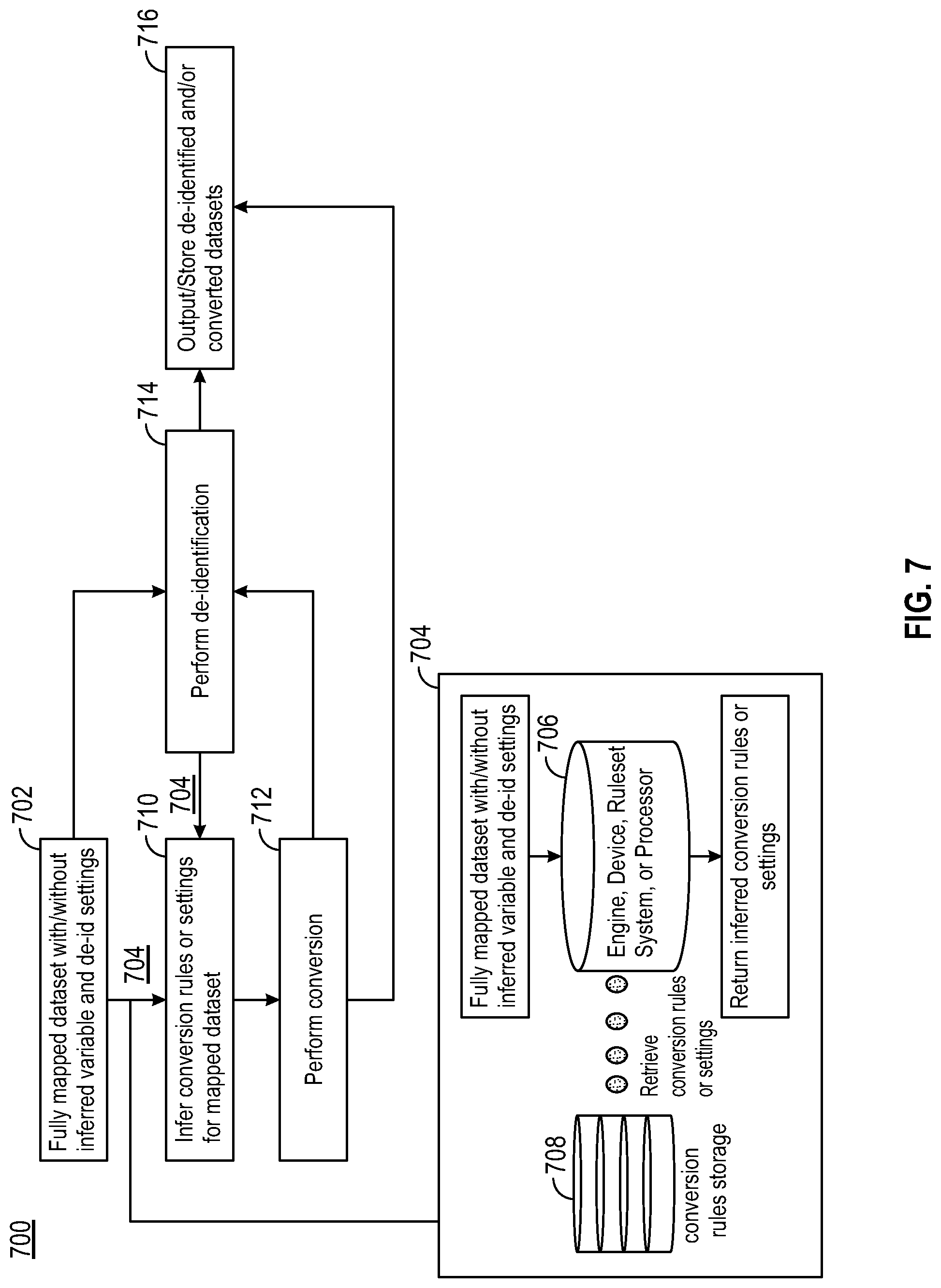 Patent US12326880 Figure 13 – System and method for intermediary mapping and de-identification of non-standard datasets