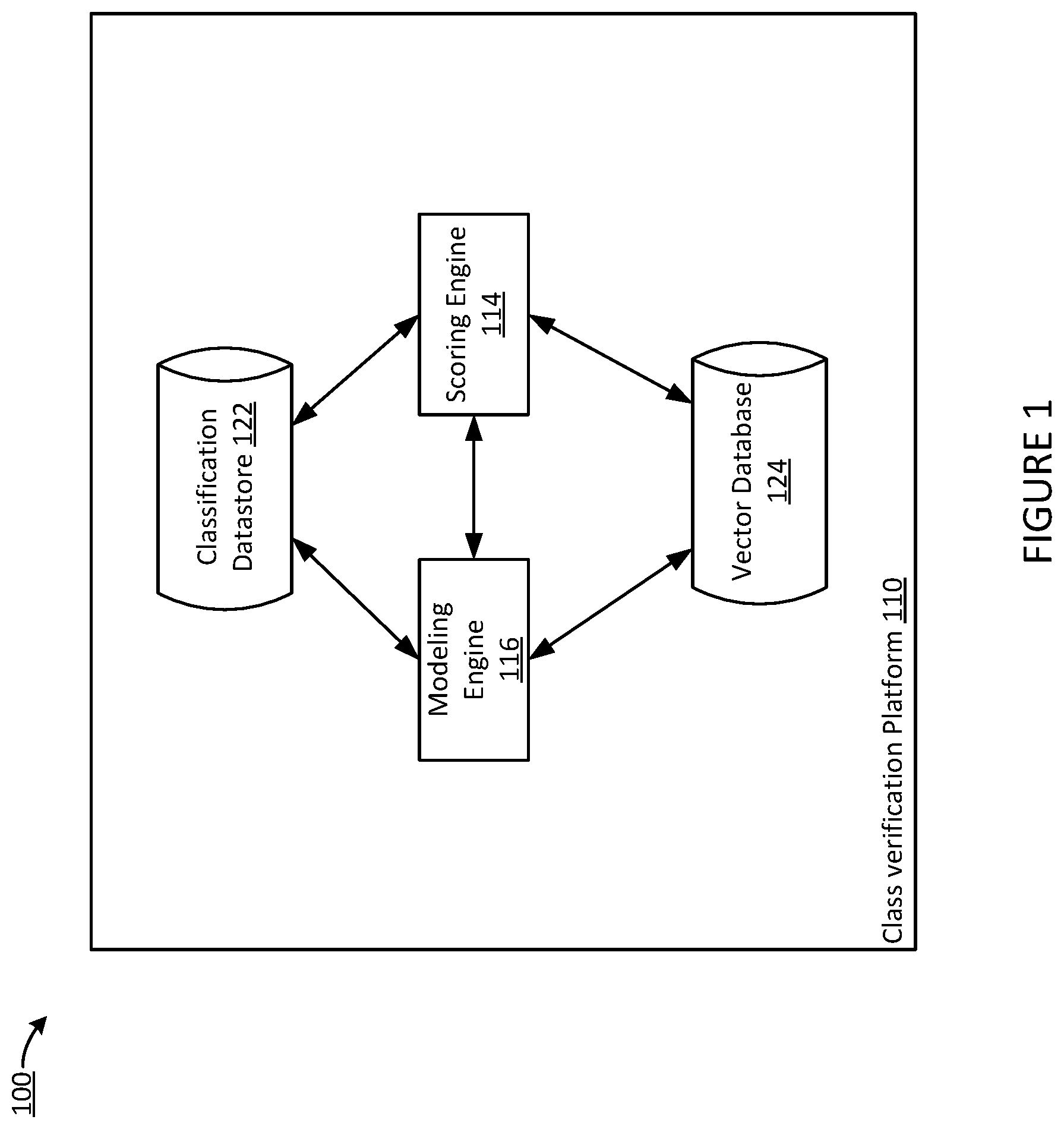 Patent US12326883 — Systems and methods for detecting miscategorized text-based objects — Figure 1