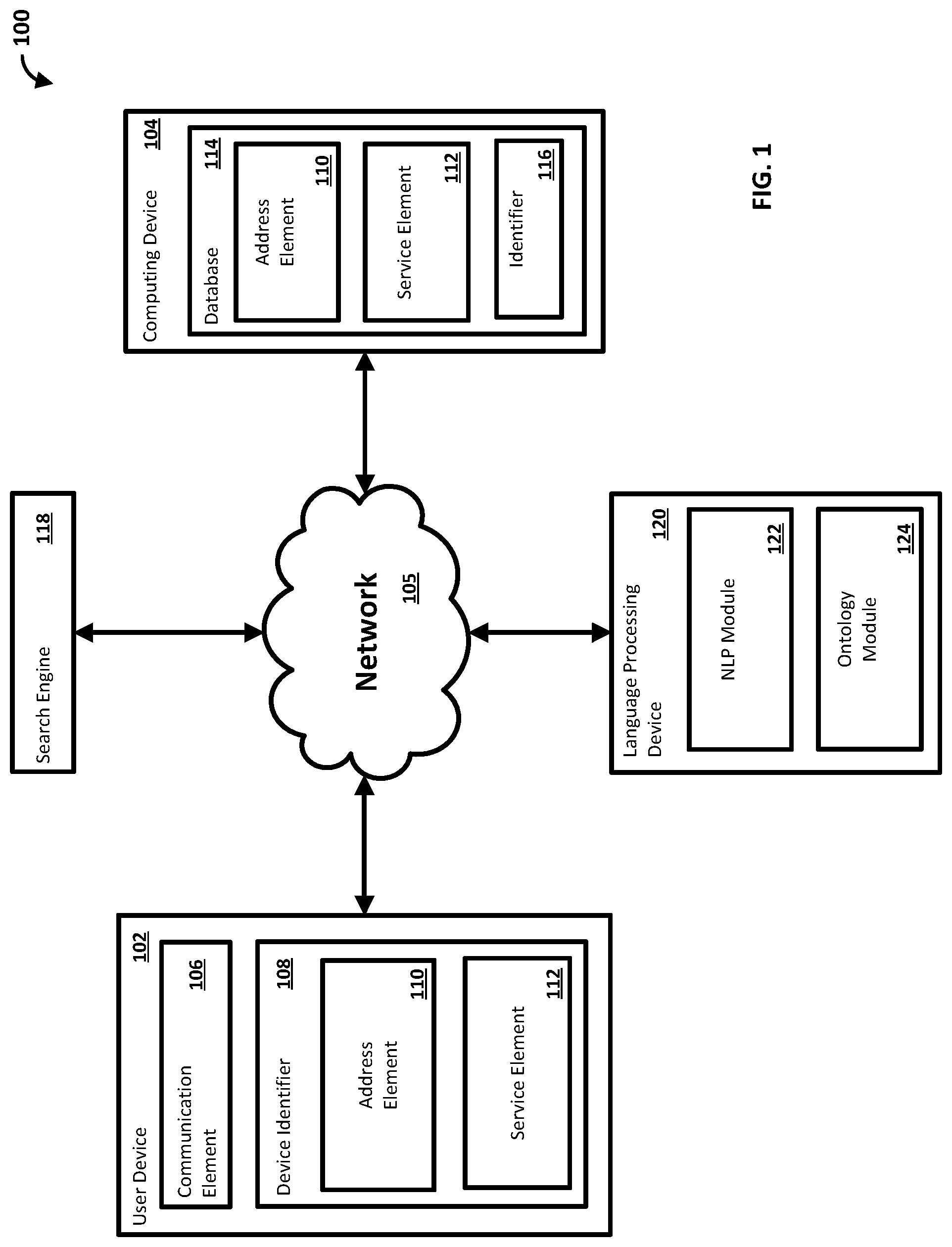 Patent US12326884 — Methods and systems for modifying a search result — Figure 1