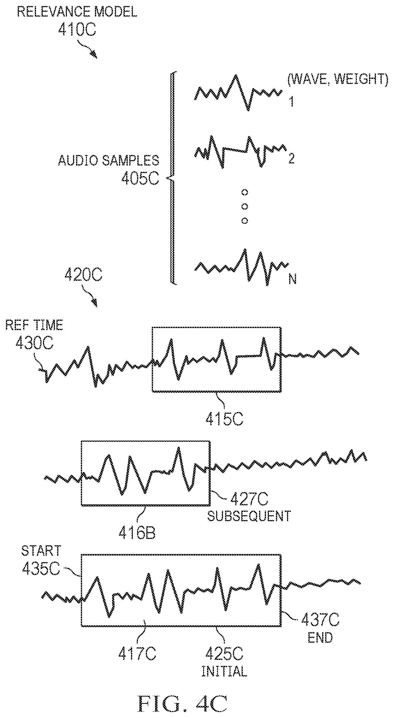 Patent US12326887 Figure 6 – System and method for document analysis to determine diverse and relevant passages of documents