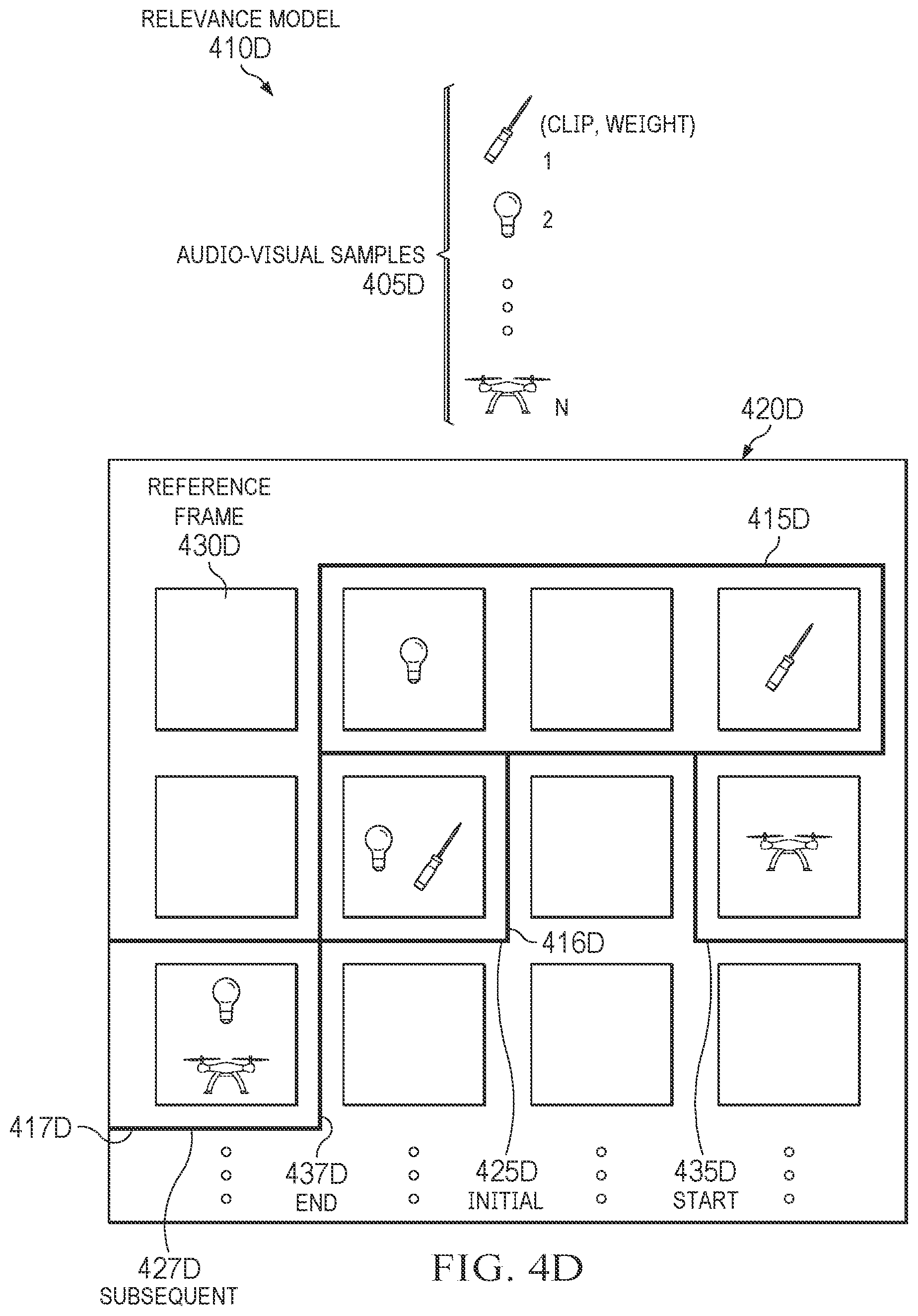 Patent US12326887 Figure 7 – System and method for document analysis to determine diverse and relevant passages of documents