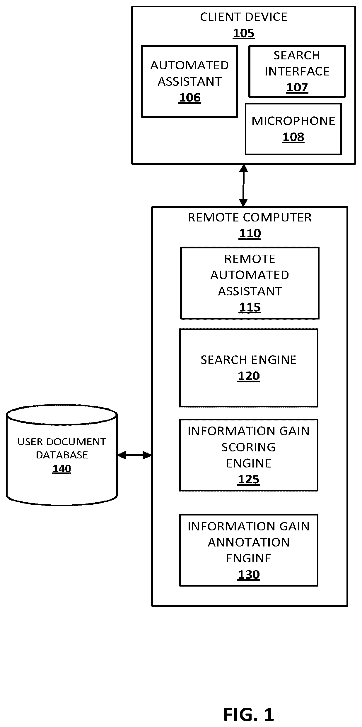 Patent US12326889 — Contextual estimation of link information gain — Figure 1