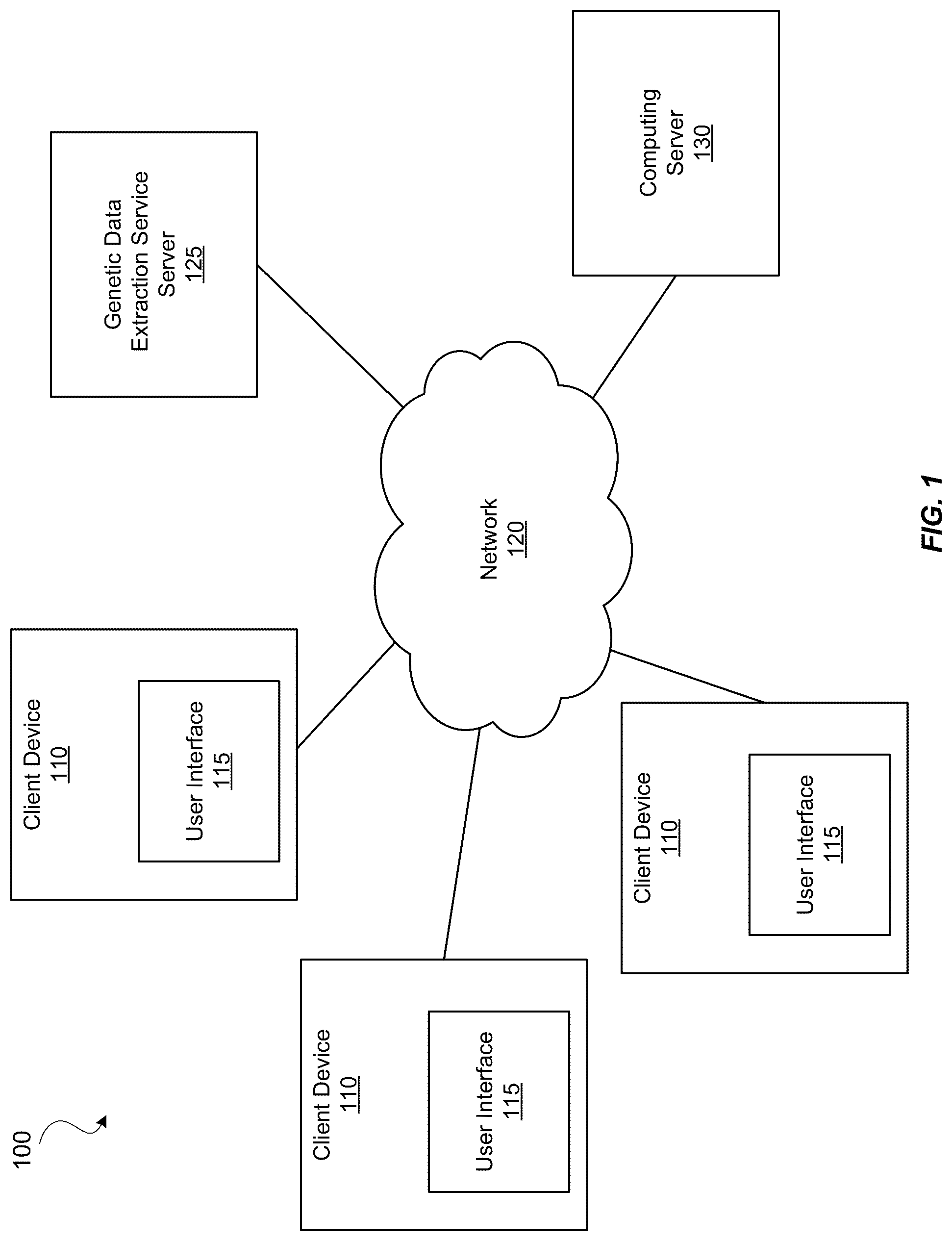 Patent US12326894 — Systems and methods for determining ethnicity subregions — Figure 1