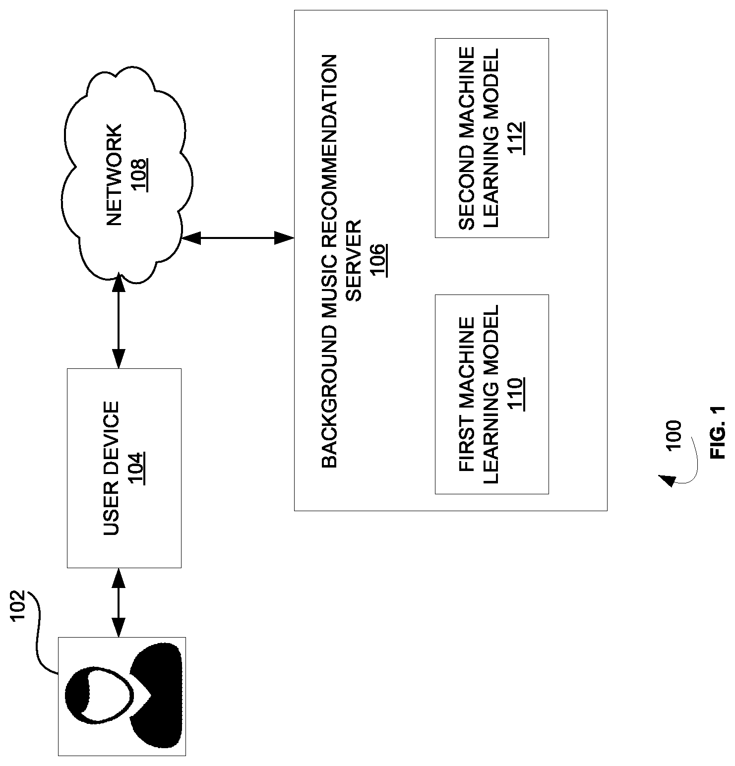 Patent US12326898 — System and method for recommending background music for books using machine learning models — Figure 1