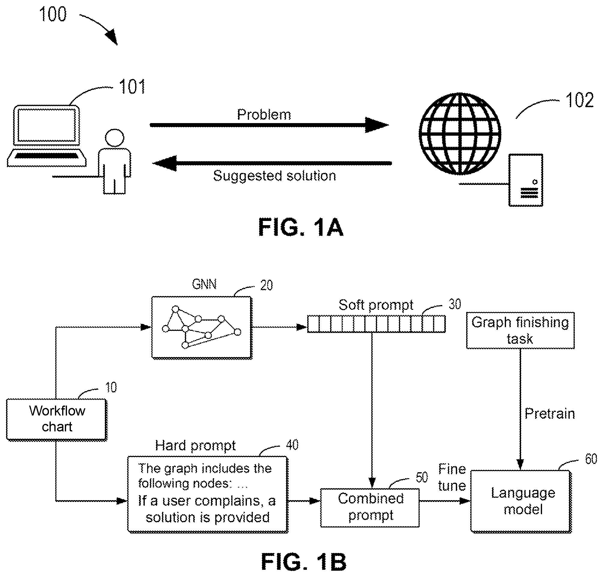 Patent US12326901 — Method, device, and computer program product for processing workflow chart — Figure 1