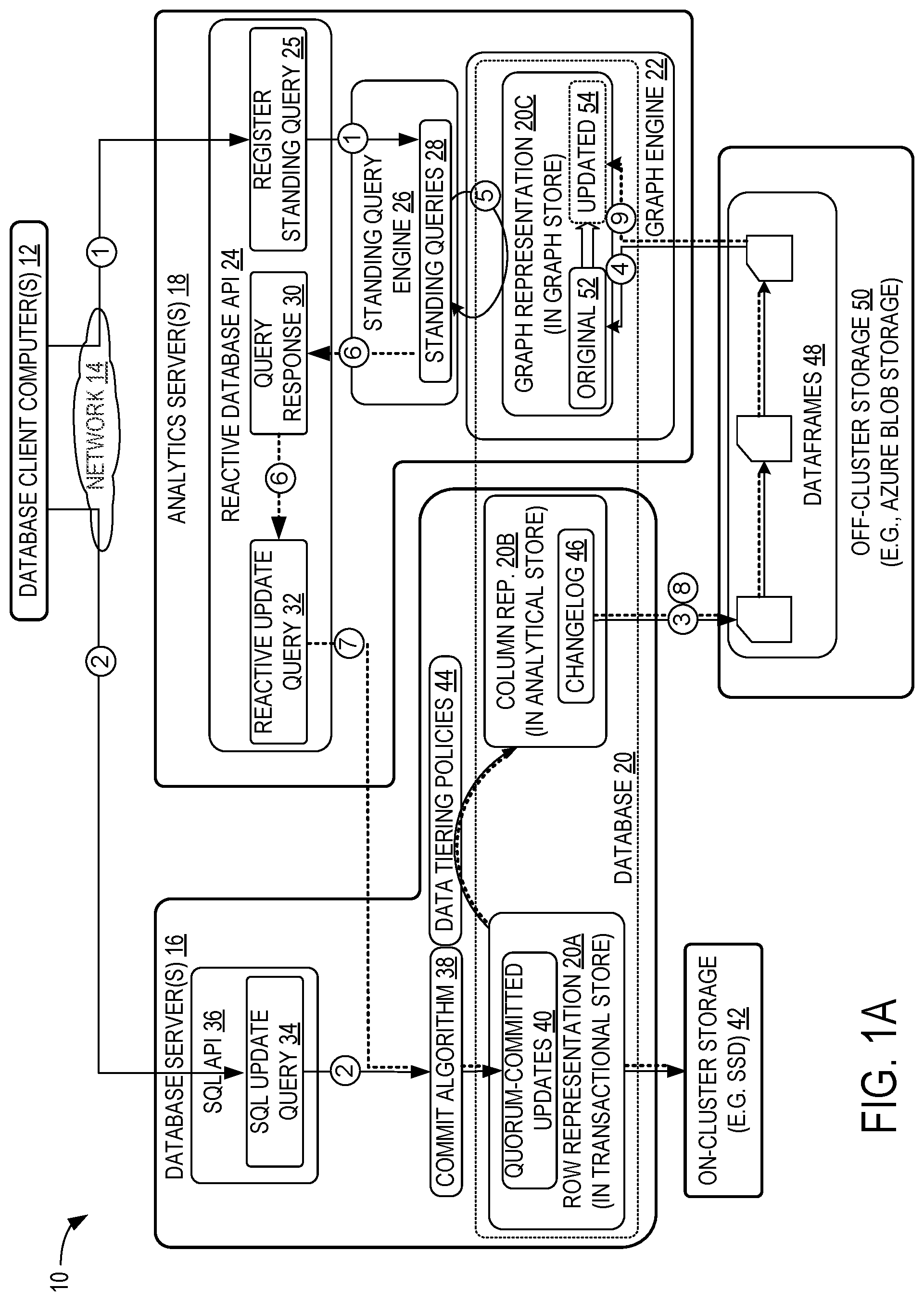 Patent US12326902 — Standing query to reactive database — Figure 1