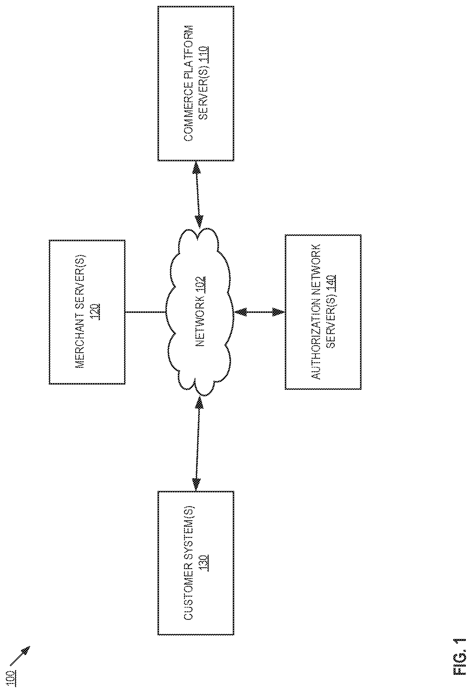 Patent US12326909 Figure 1 – Method and computer readable storage medium using commerce platform checkout pages for merchant transactions
